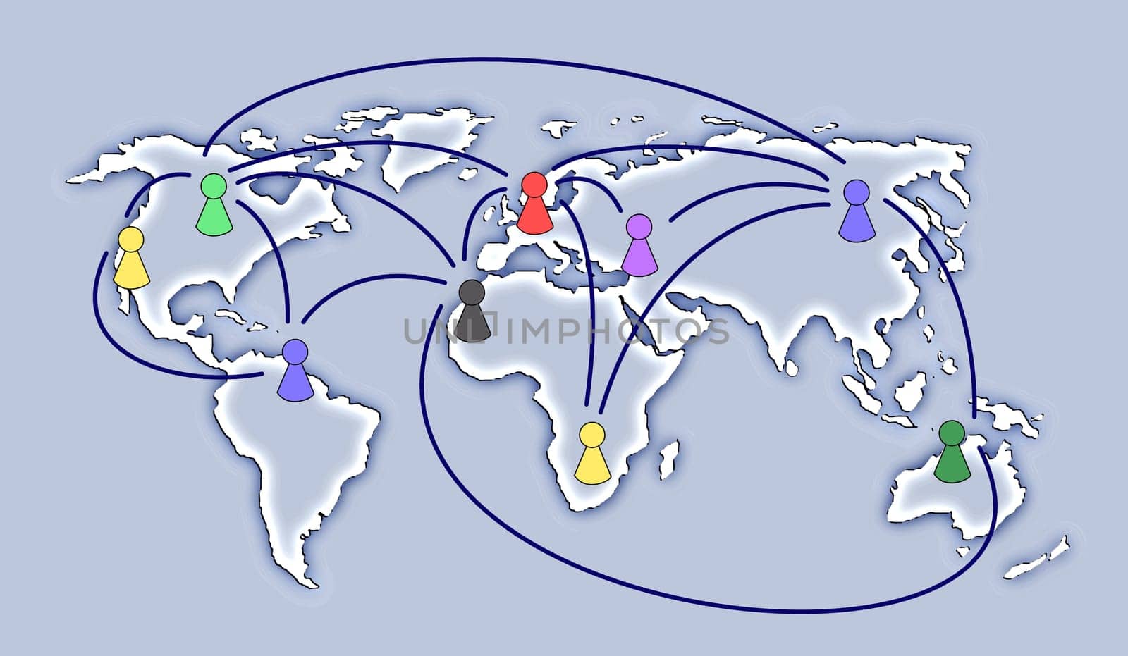 networked