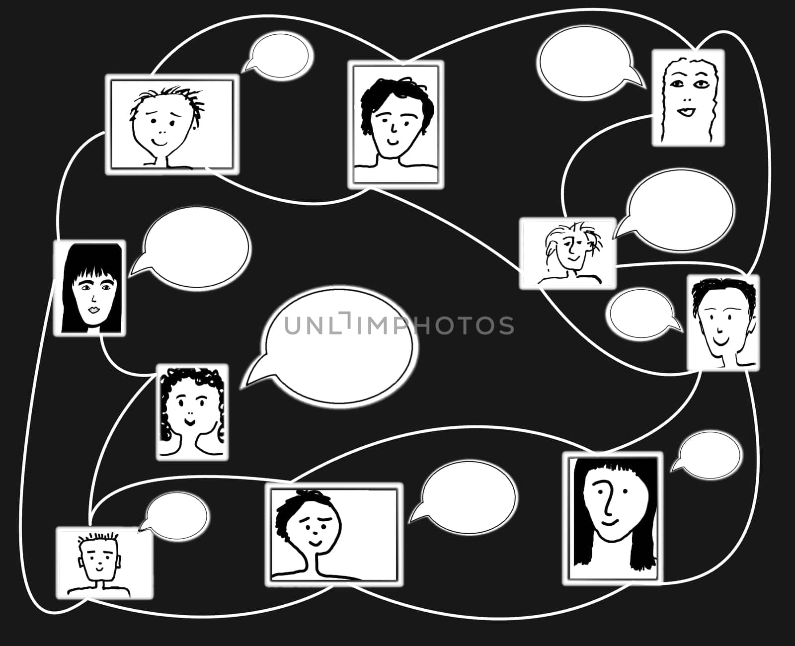 networked