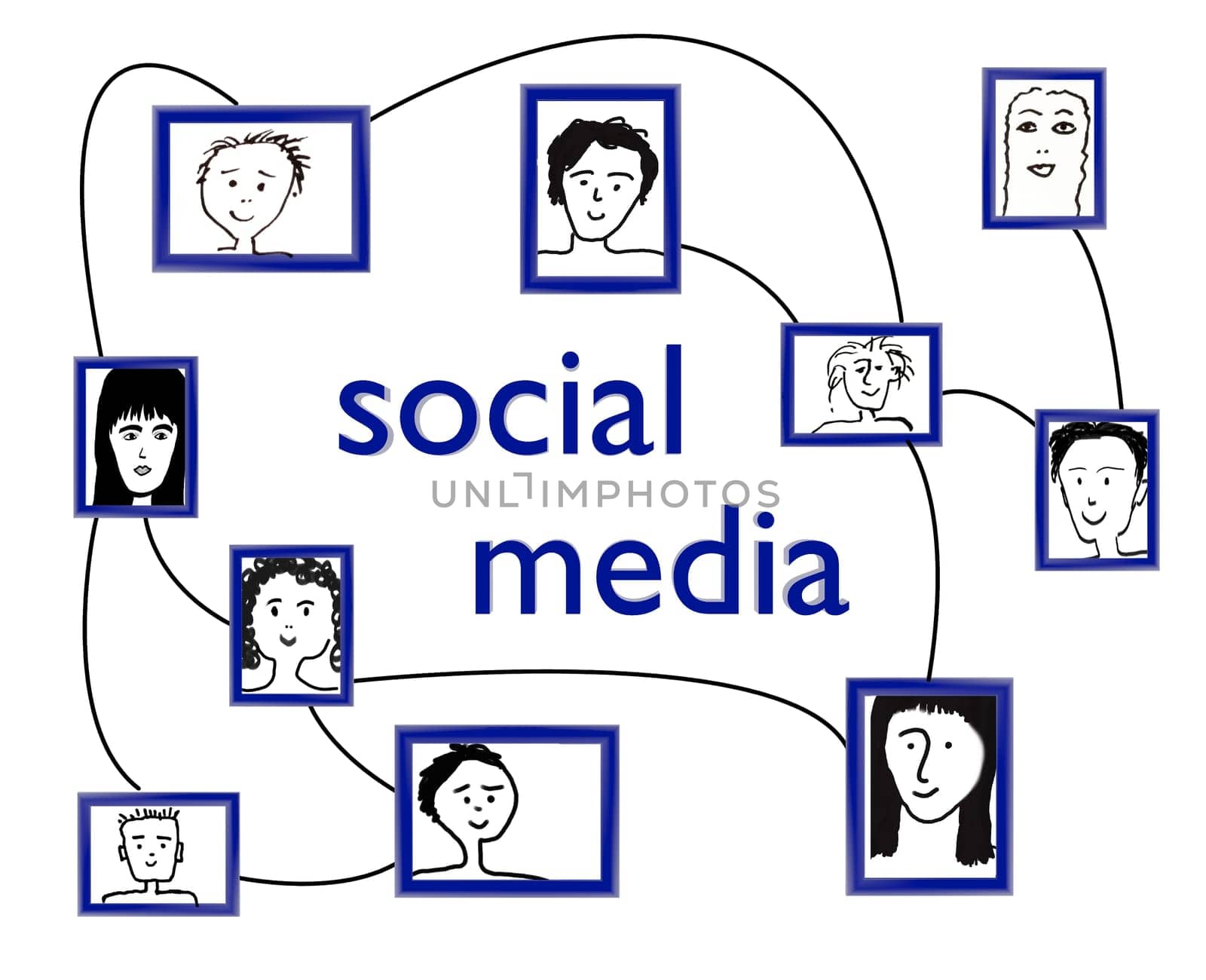 Social Media