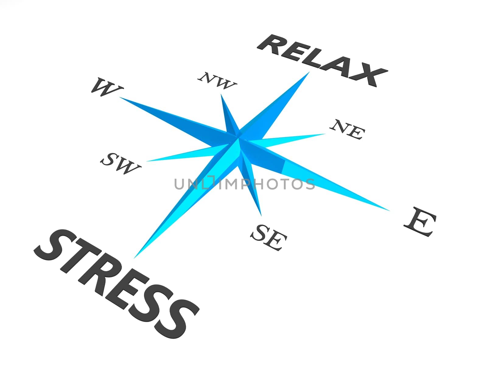 relax stress and relax words on compass conceptual image