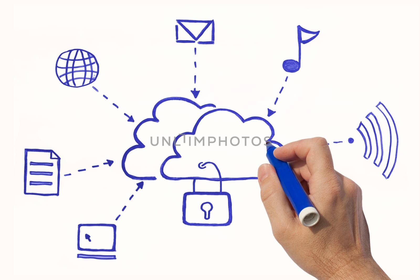 Social Media
