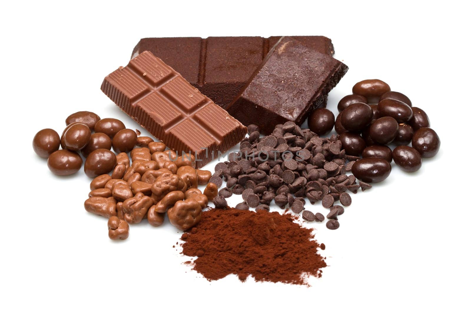 different kind of chocolate