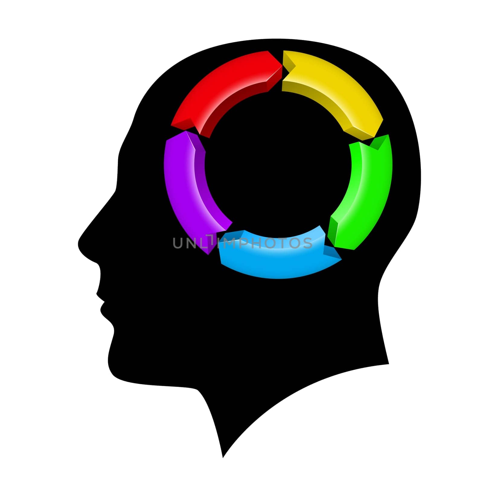 Idea Management in the brain. Illustration on white background