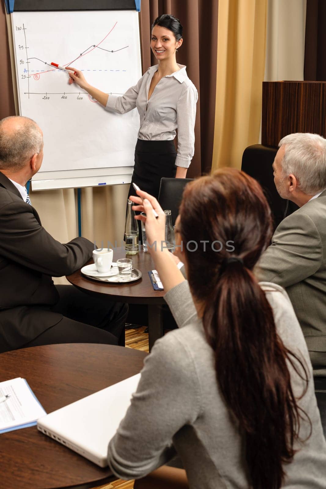 Executive businesswoman giving presentation on flipchart to management team