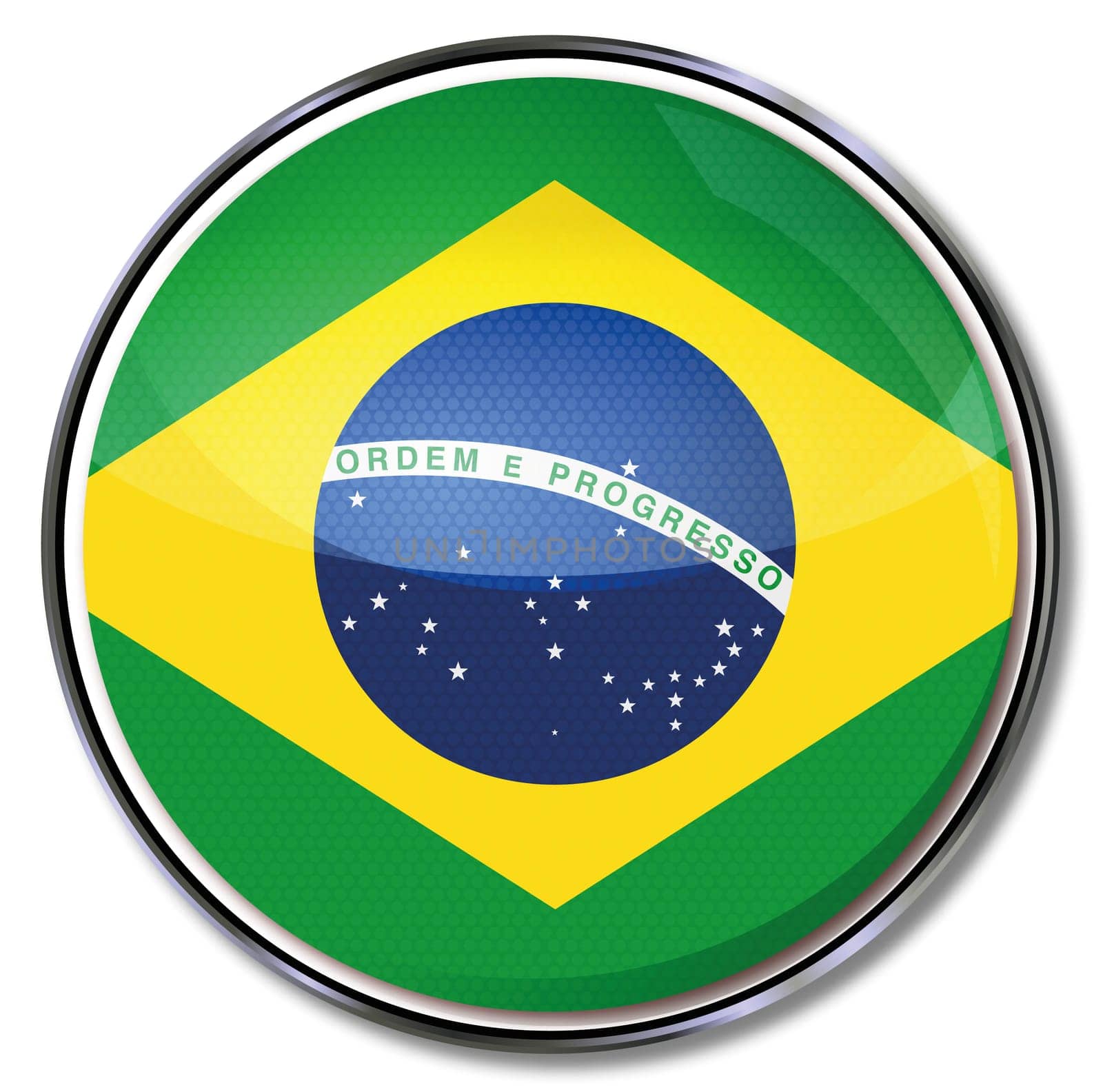 Button-Brazil