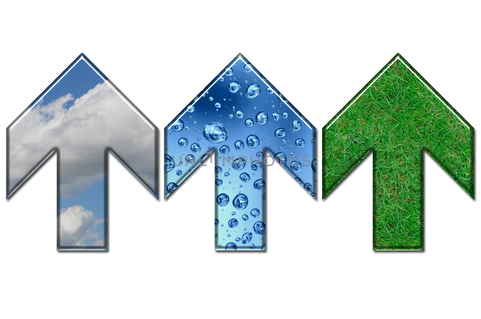 Environmental protection