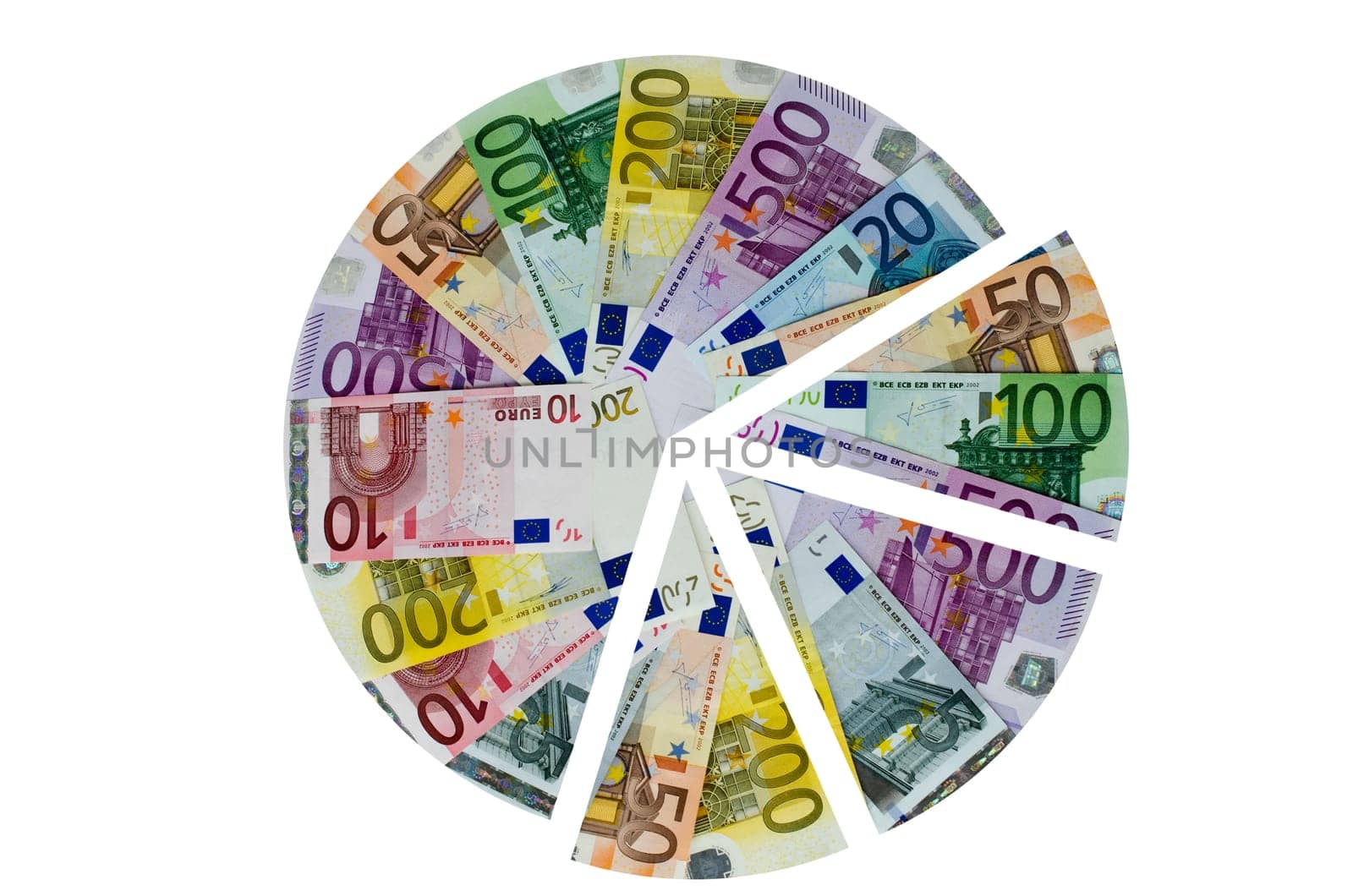 Banknotes as pie chart with highlighted parts
