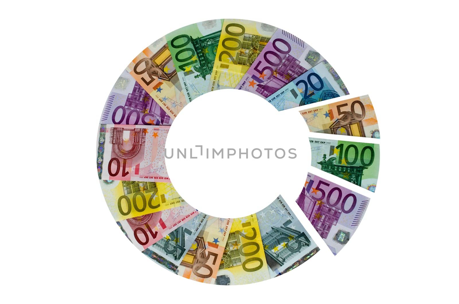 Banknotes as pie chart with highlighted parts