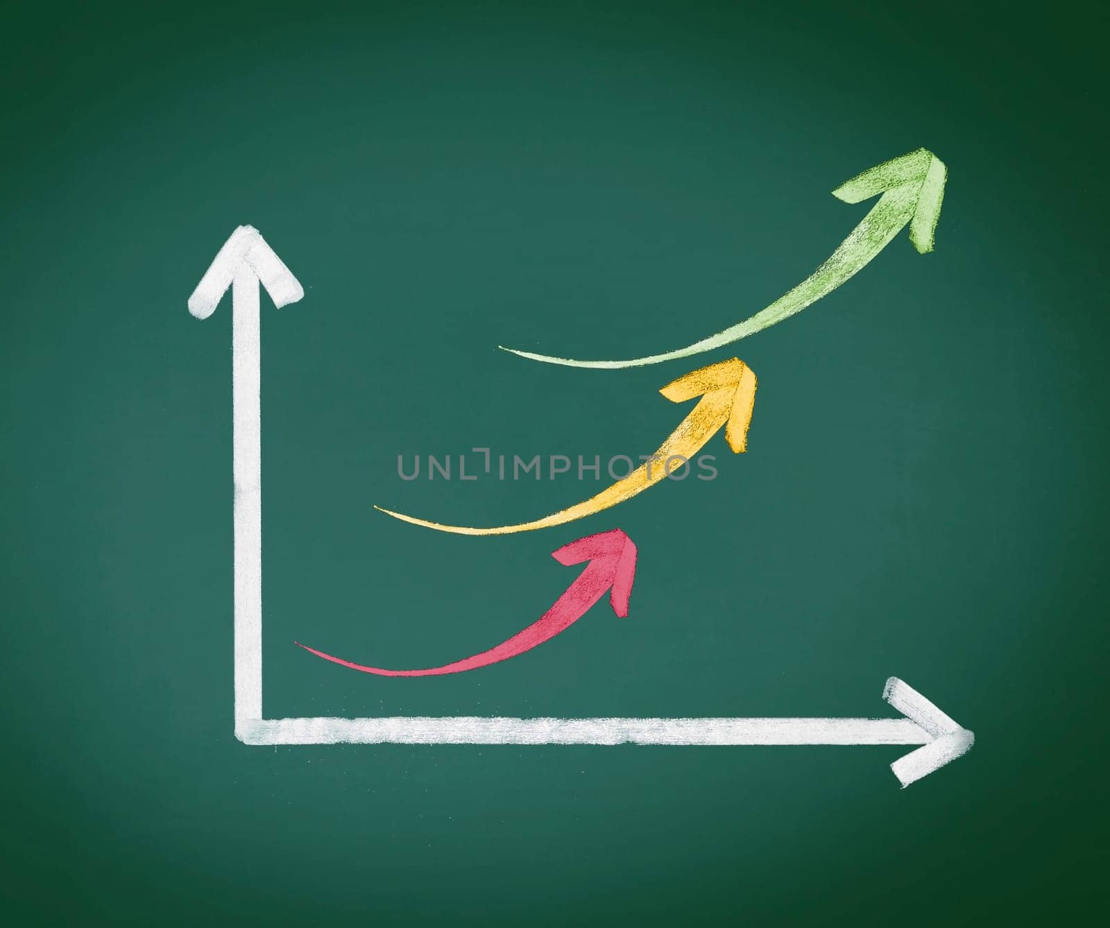 Colourful Arrow Graph with three coloured arrows of increasing size and height inside a pair of axes, handdrawn in chalk on blackboard.