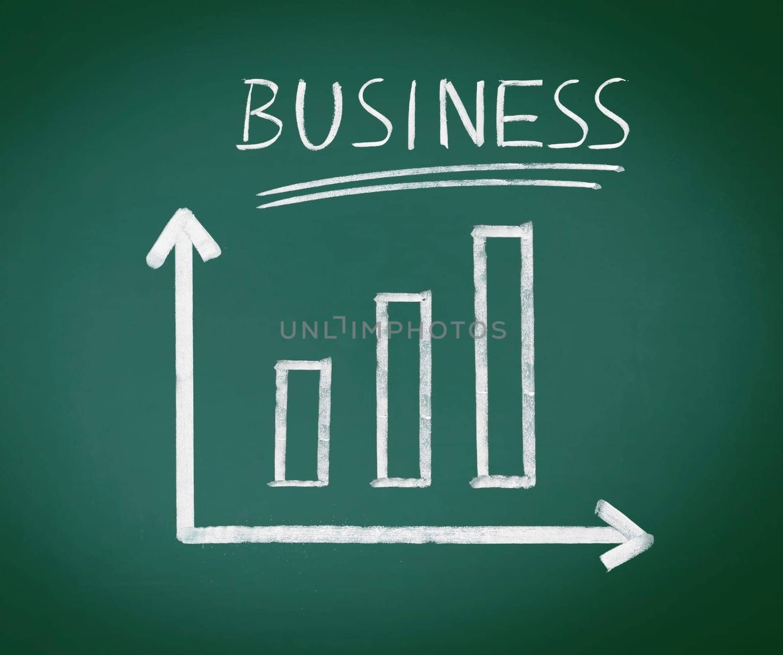 Business Blackboard illustration with geometric axes showing bar graphs