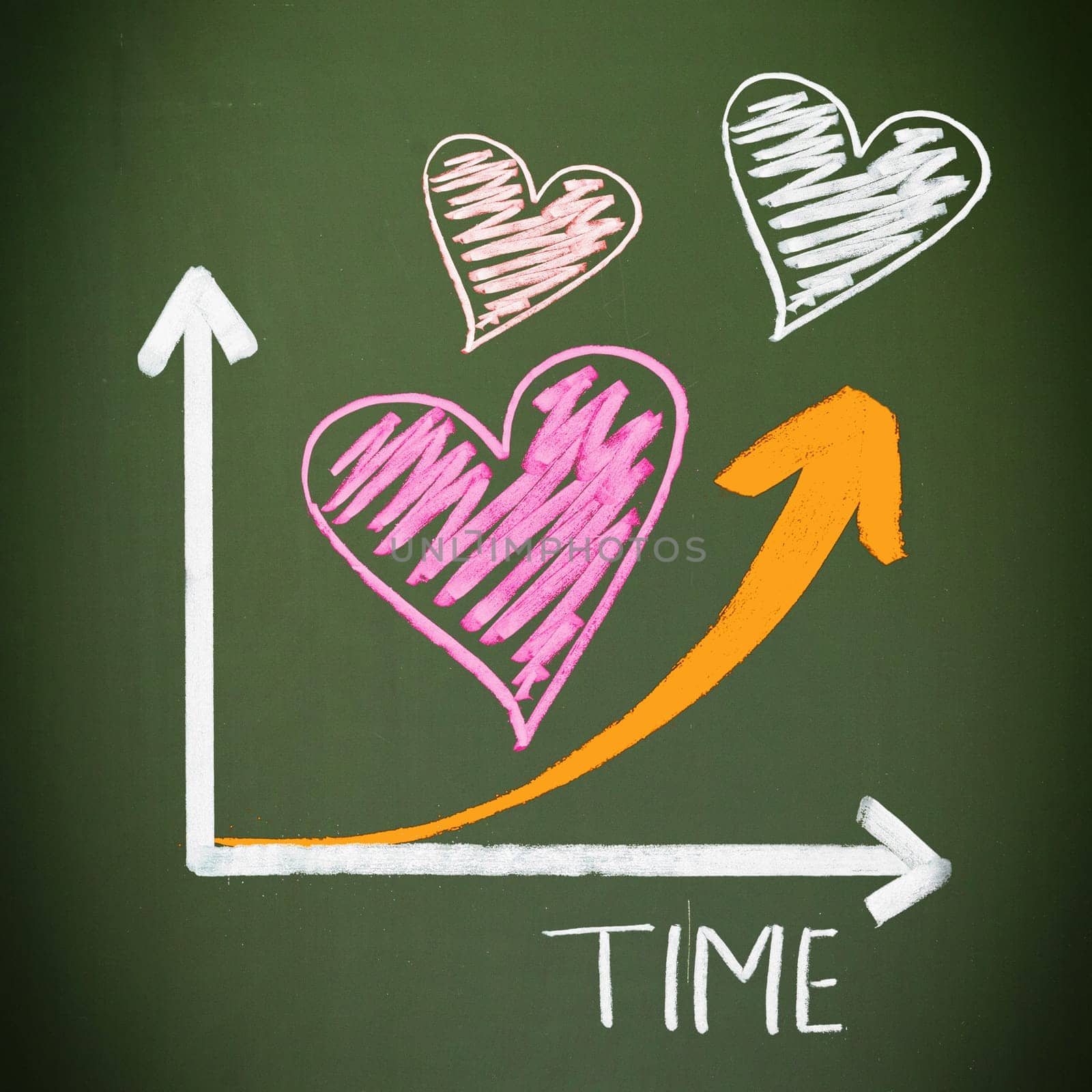 Handdrawn graph on board showing increasing love over time with upward curving arrow and hearts