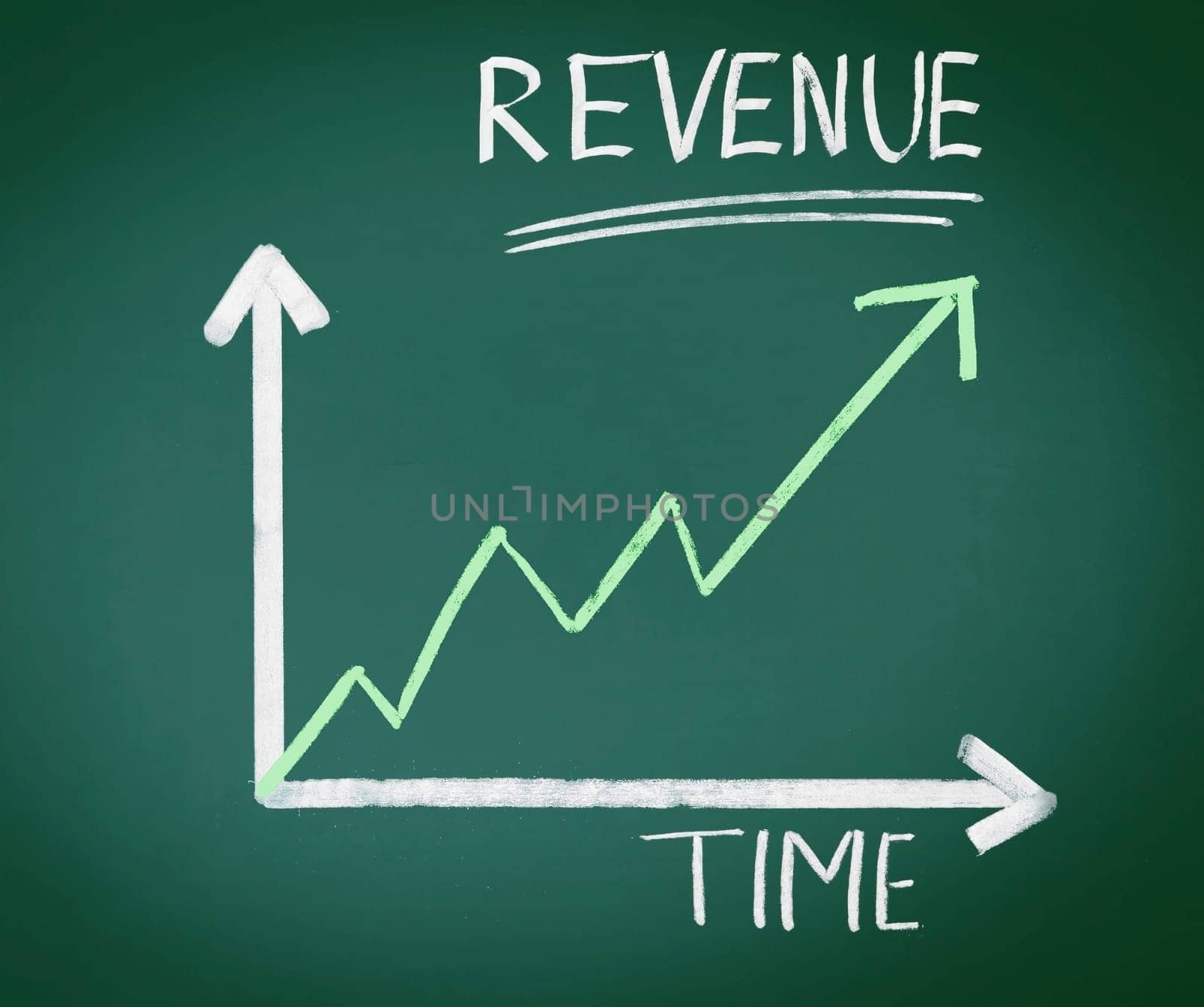 Business chalkboard with the words revenue, Time and a dollar sign. An arrow shows a statistic, for business concepts