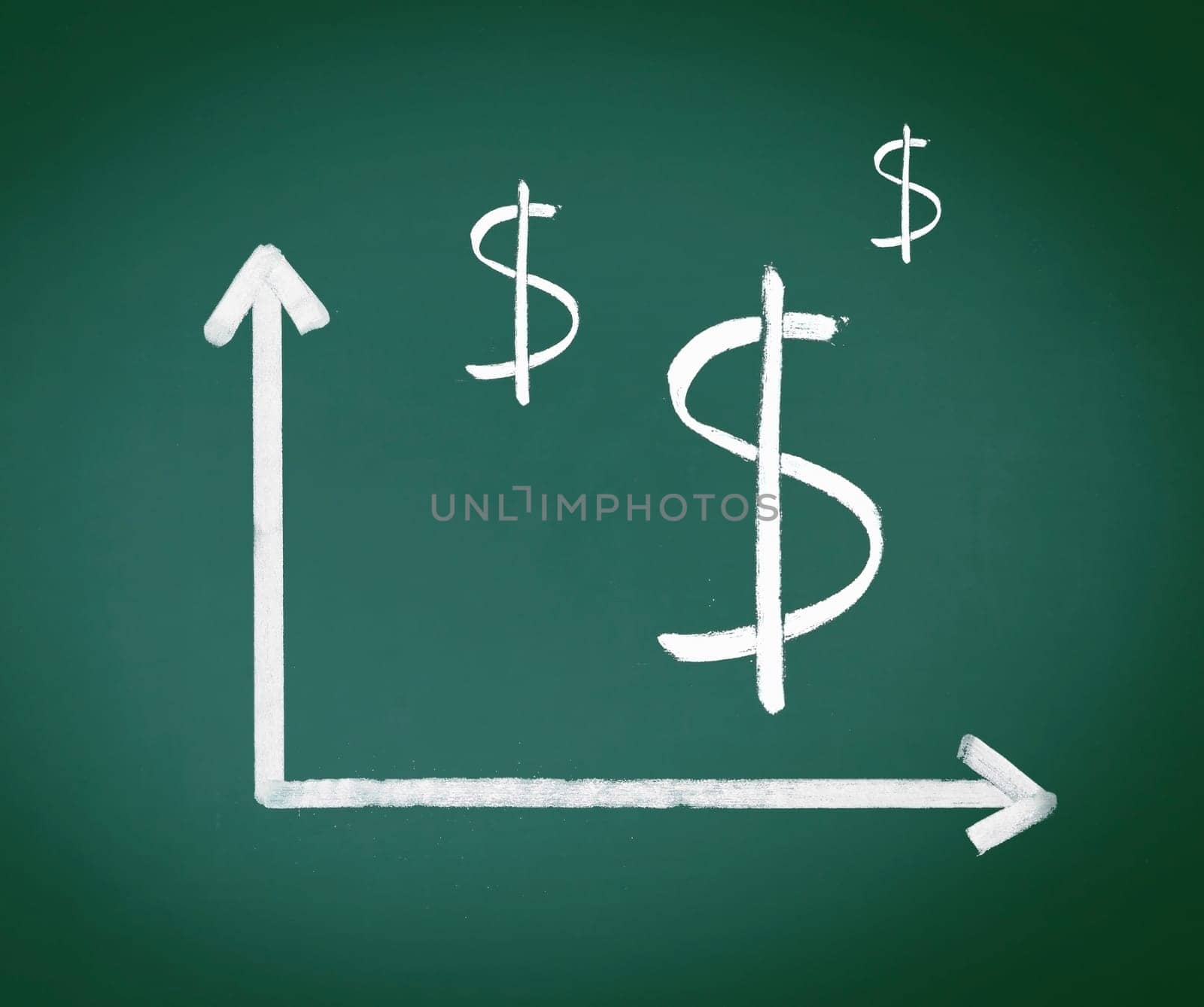 Dollar Signs with two geometrical axes showing in chalk on a green chalkboard