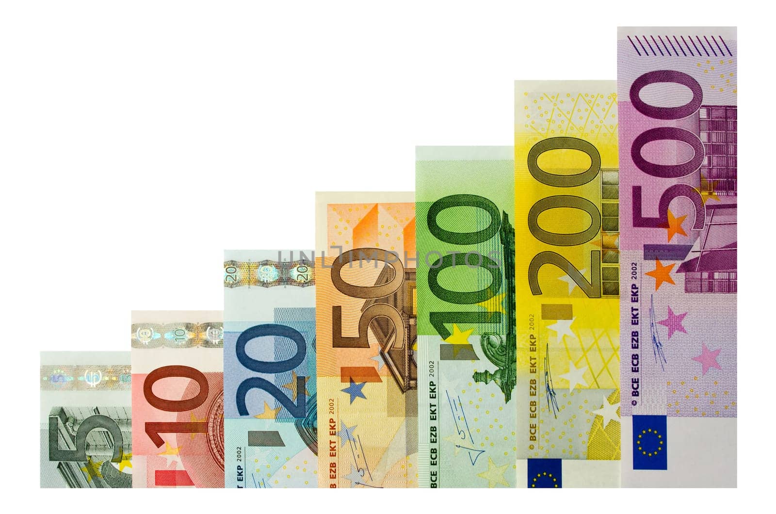 Banknotes as stairs (ascending)