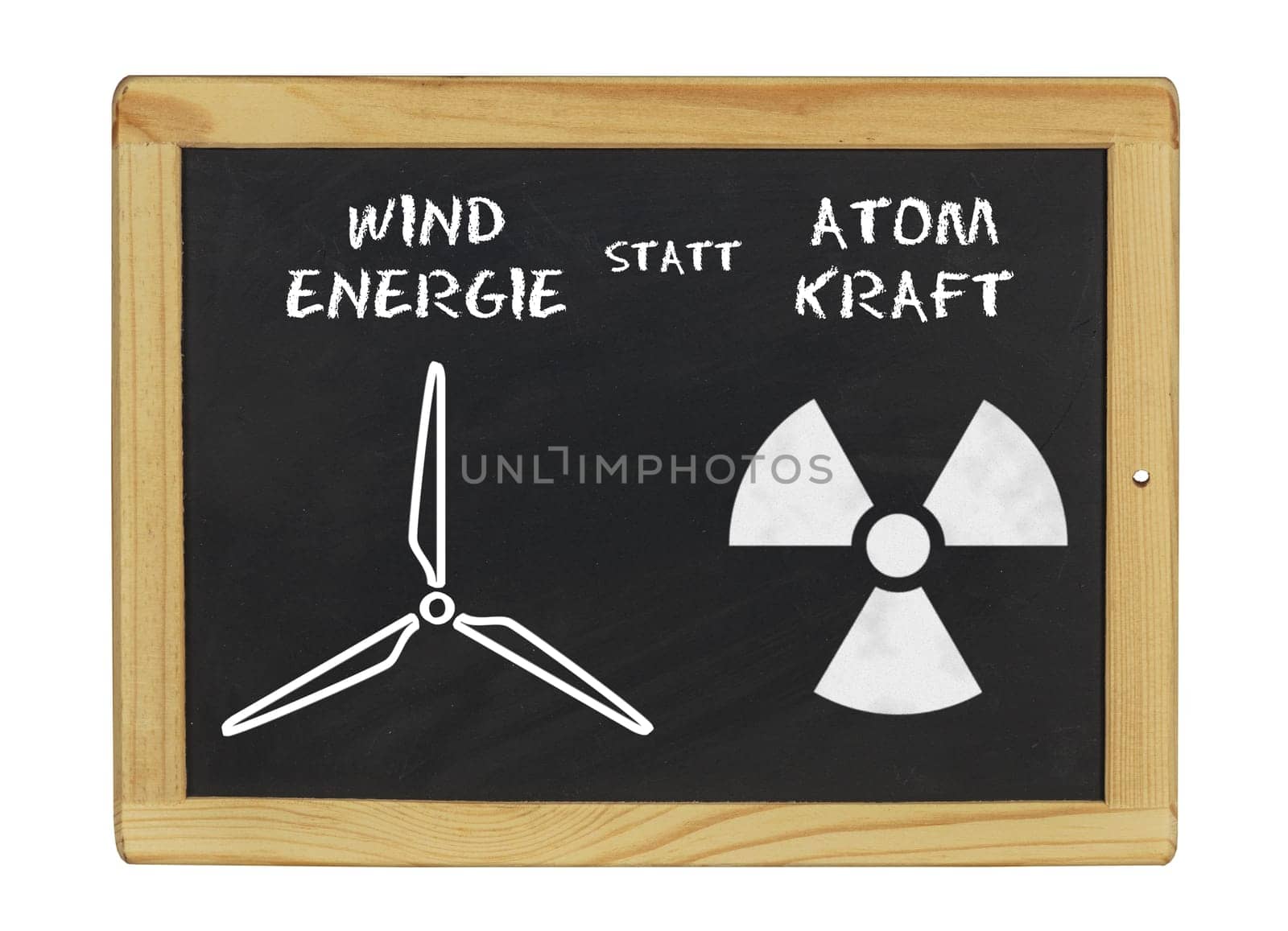 Wind energy instead of nuclear power