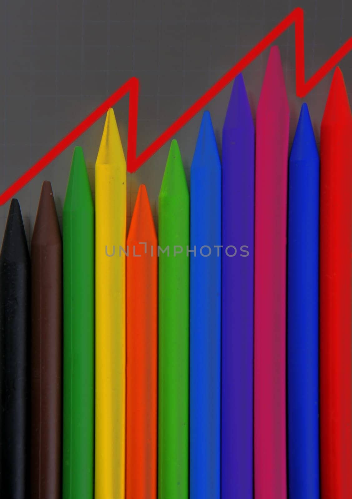 Color pencils graphic chart, earnings report history