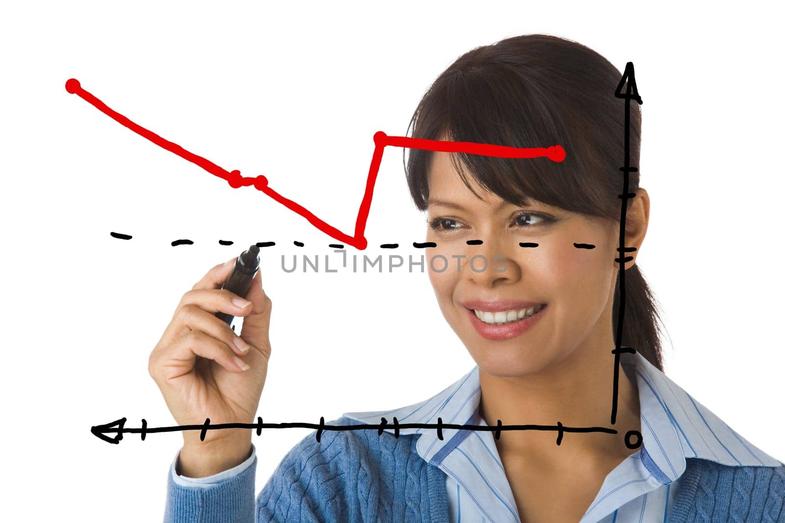 Image of businesswoman showing sales on a whiteboard