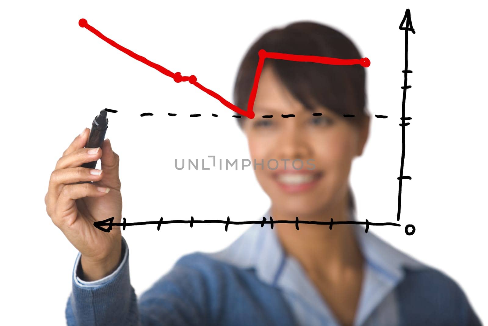 Photo of graph drawn by businesswoman with highlighter at background
