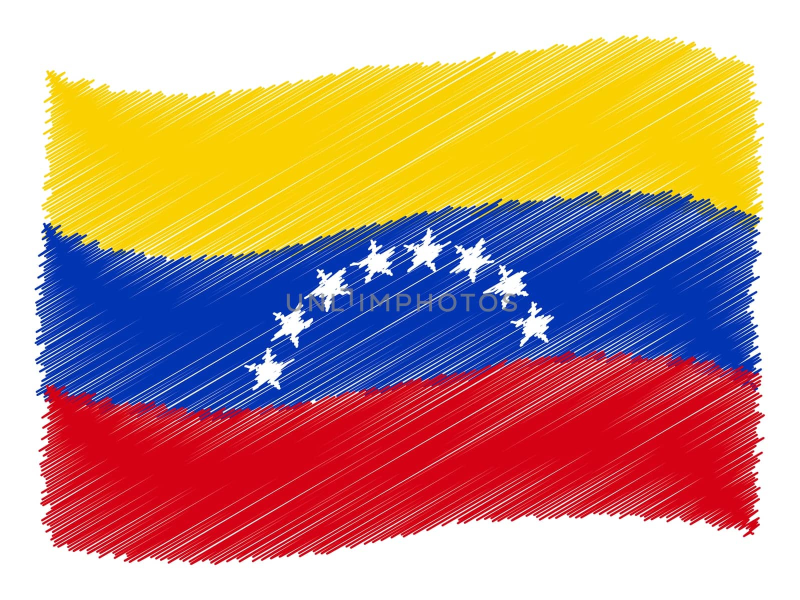 Venezuela - The beloved country as a symbolic representation