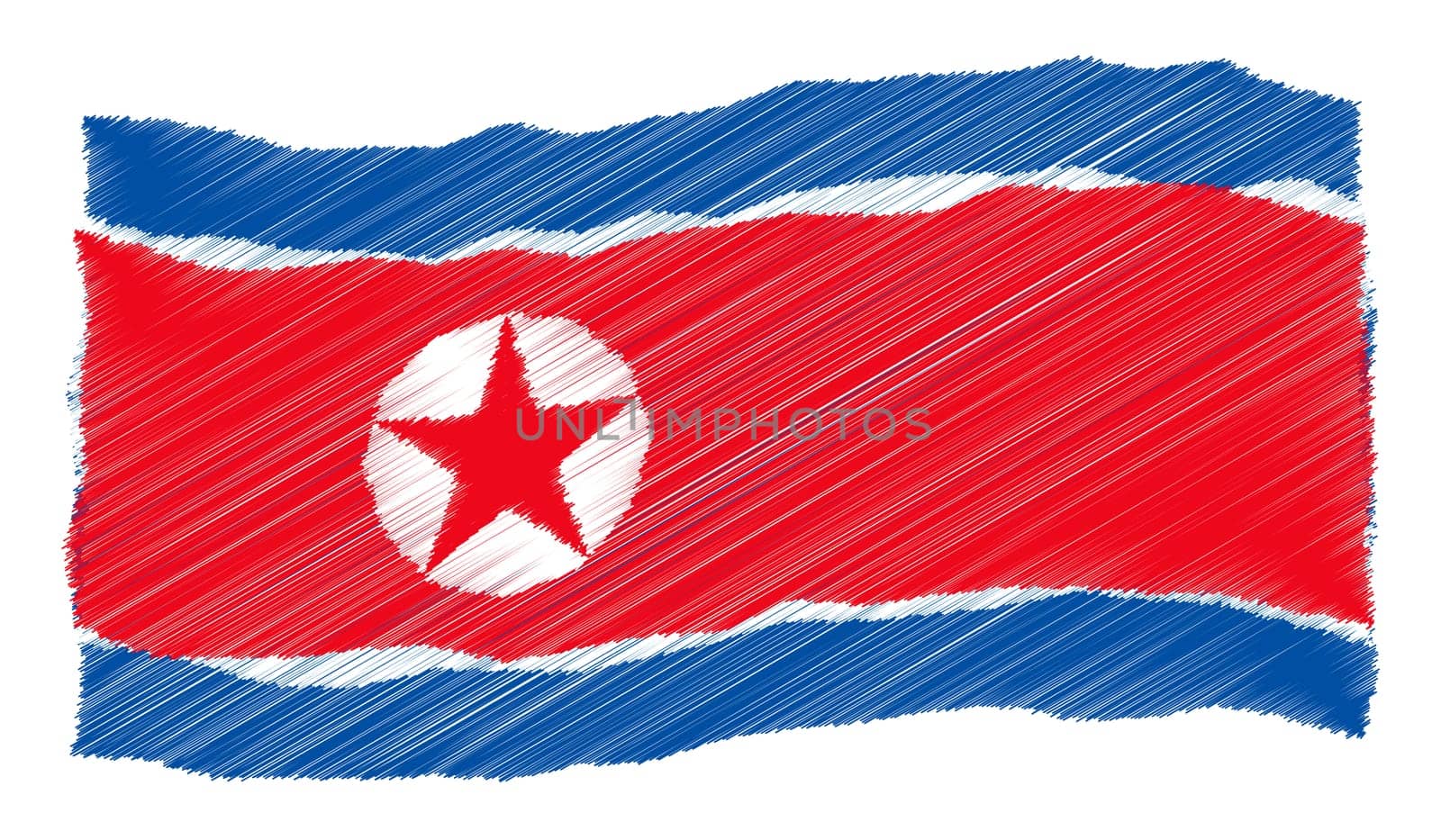 North Korea - The beloved country as a symbolic representation
