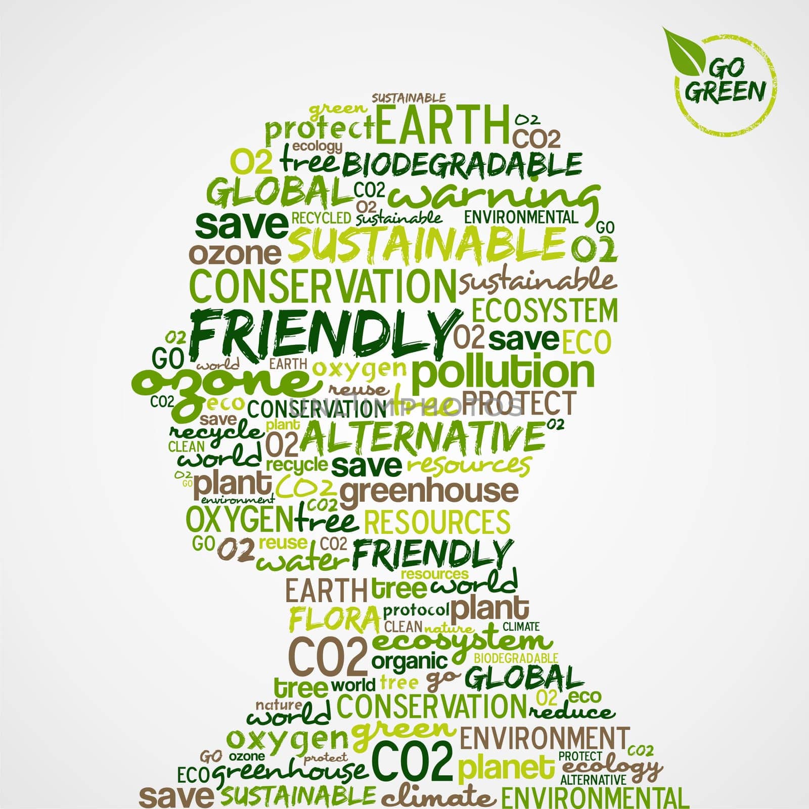 Go Green. Man head with words cloud about environmental conservation. Vector file available.