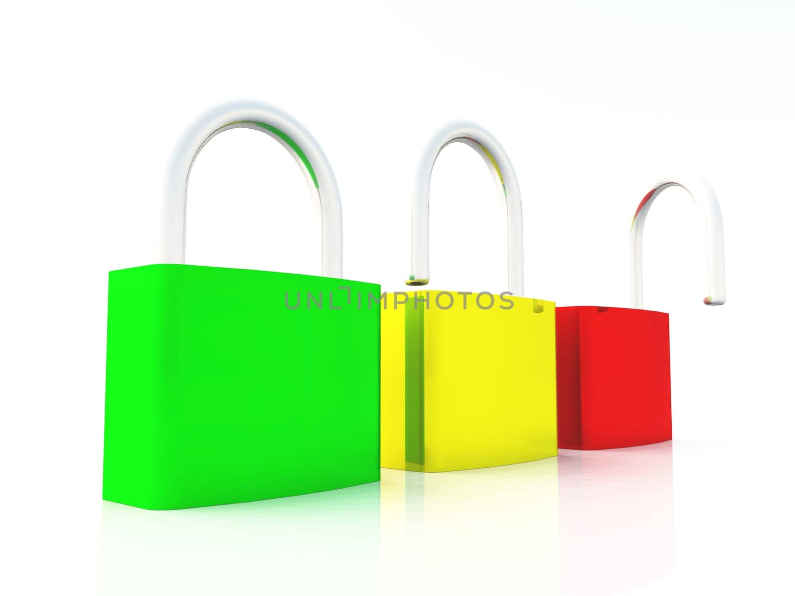 3x padlocks red yellow green 1