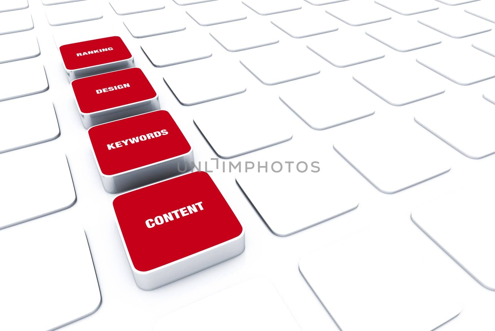 3D Pads Red - Keywords Design Content Ranking 4