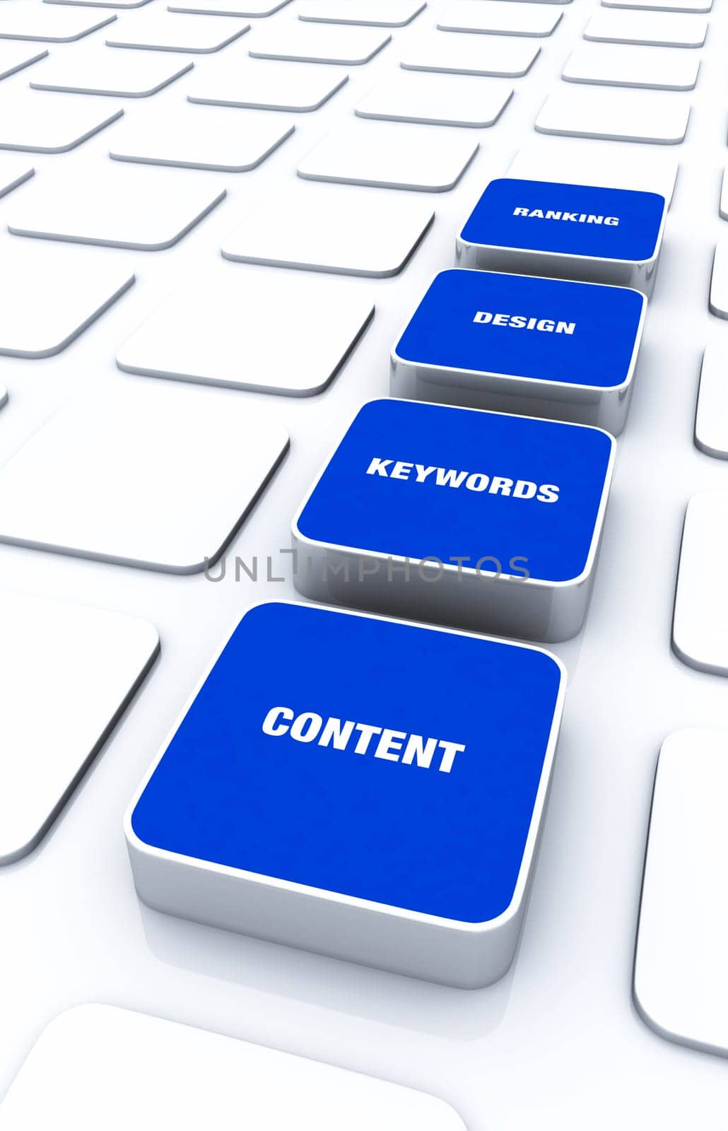 3D Pads Blue - Keywords Design Content Ranking 1