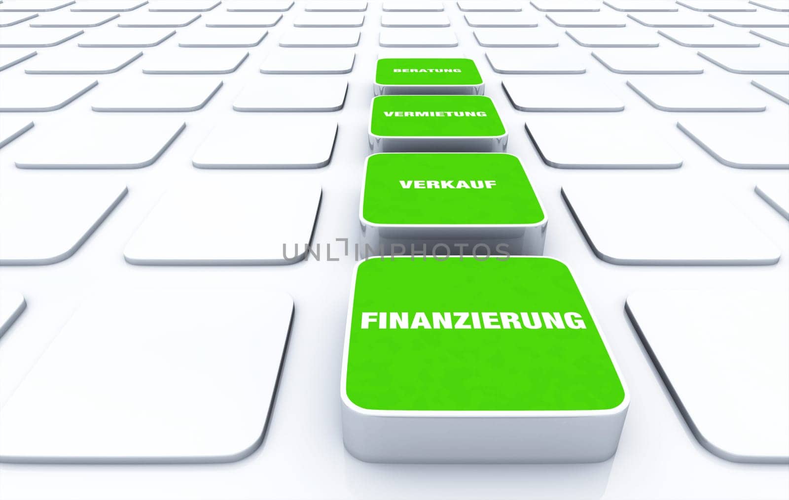 3D Pads Green - Rental,Sale,Financing,Consulting 3