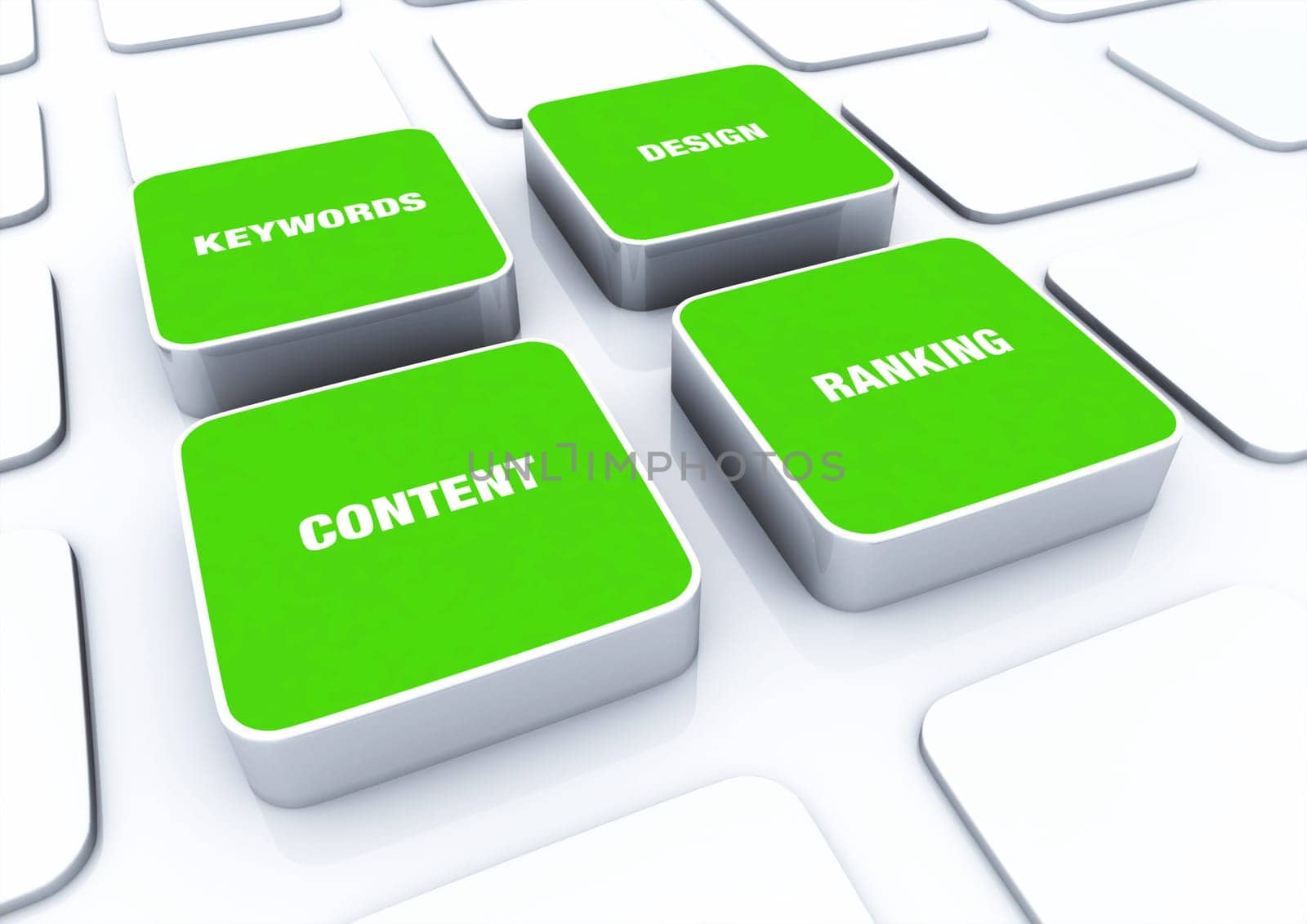 3D Pads Green - Keywords Design Content Ranking 1