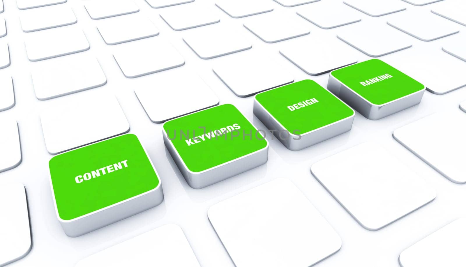 3D Pads Green - Keywords Design Content Ranking 7