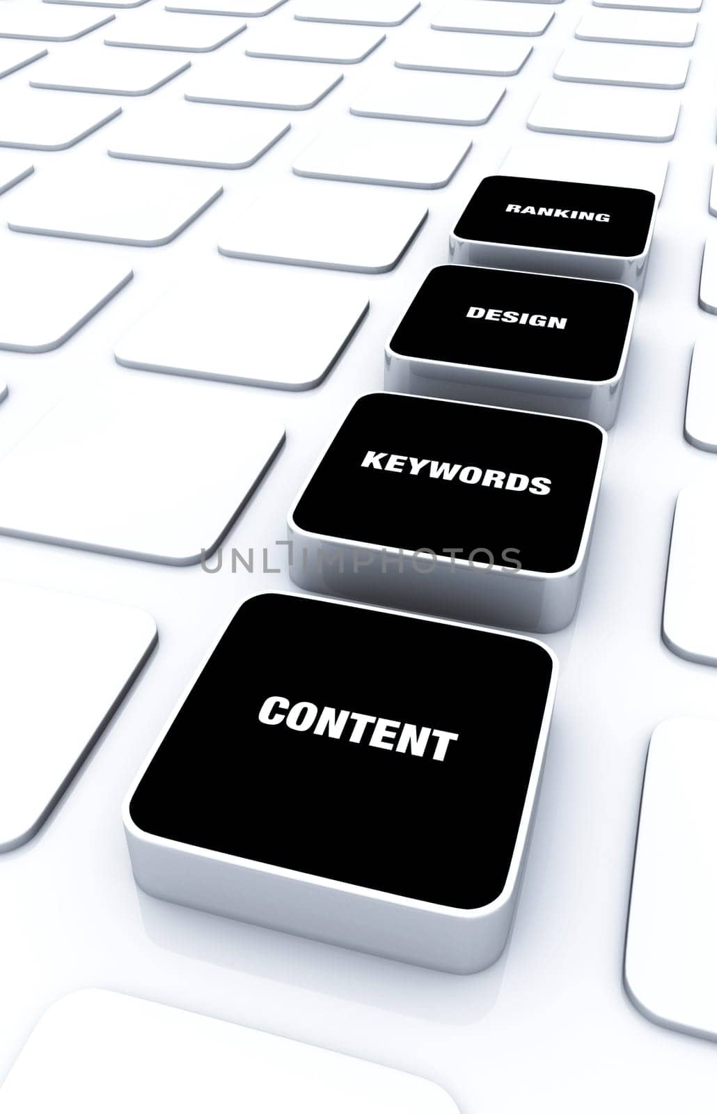 3D Pads Black - Keywords Design Content Ranking 9