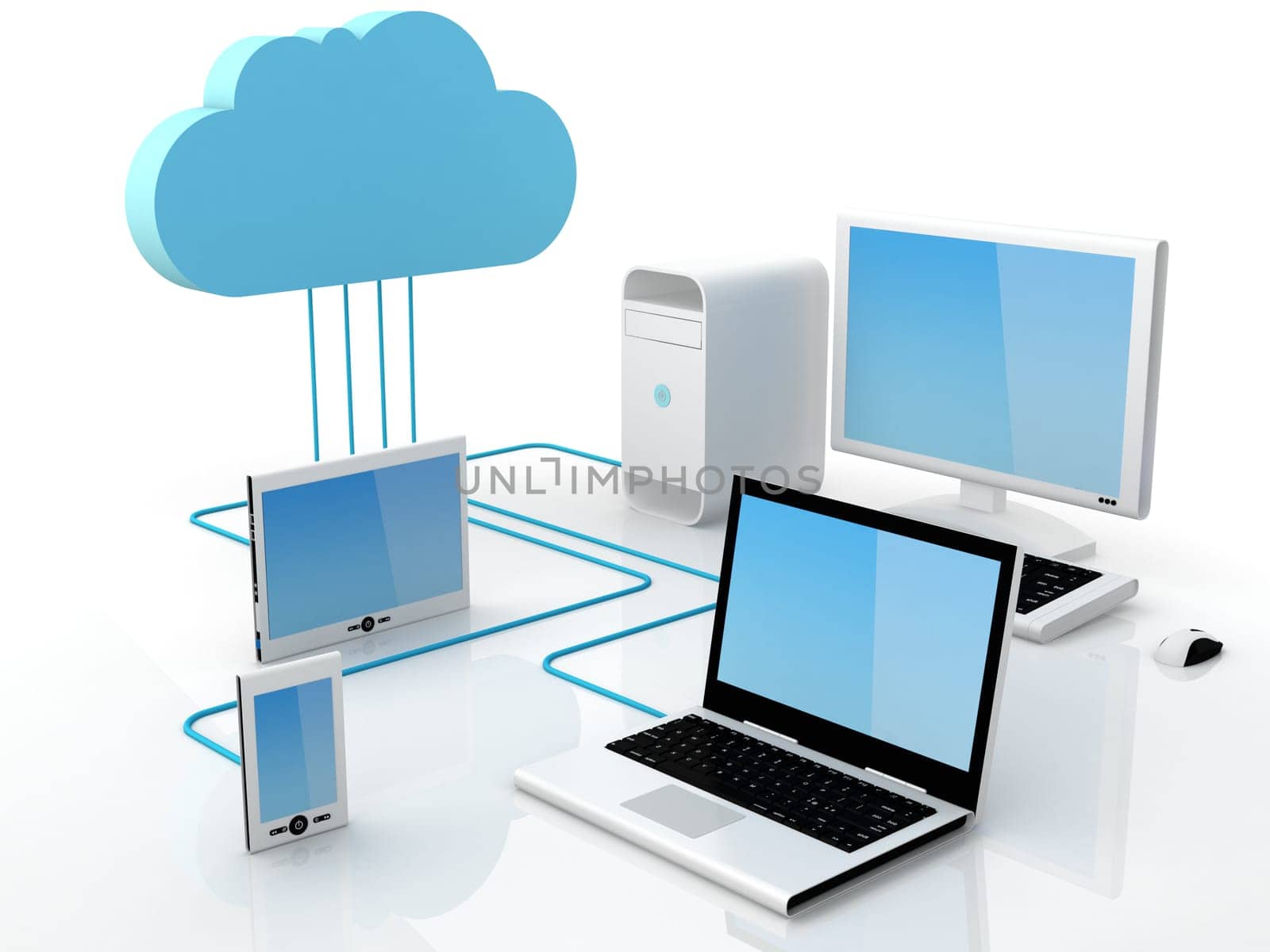 Home Electronic Devices connected to cloud server.  Note: All Devices design and all screen interface graphics in this series are designed by the contributor him self.