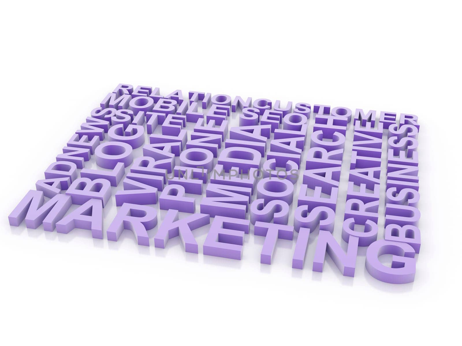 What is a Marketing. The concept of the words on white isolated background. 3d
