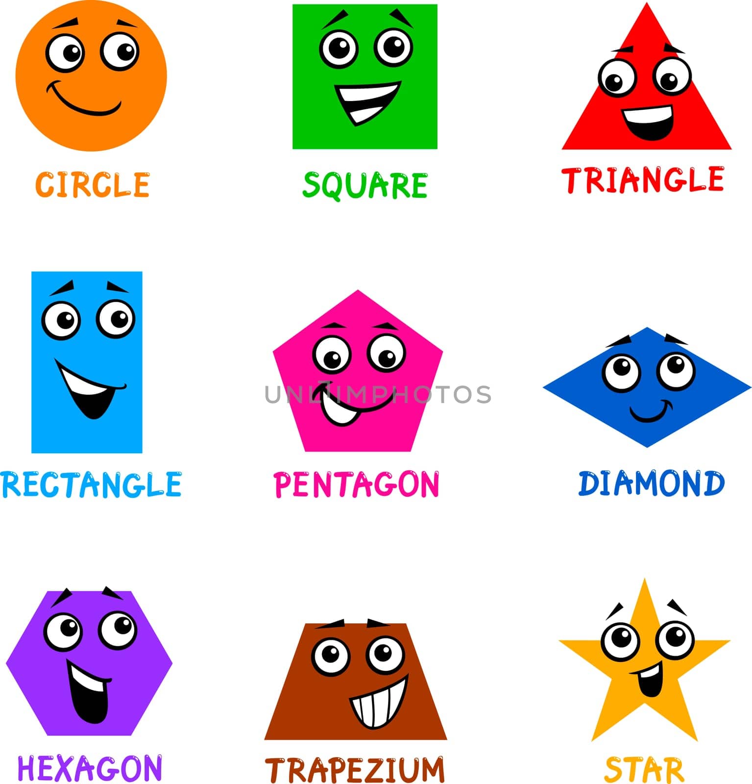 Cartoon Illustration of Basic Geometric Shapes Comic Characters with Captions for Children Education