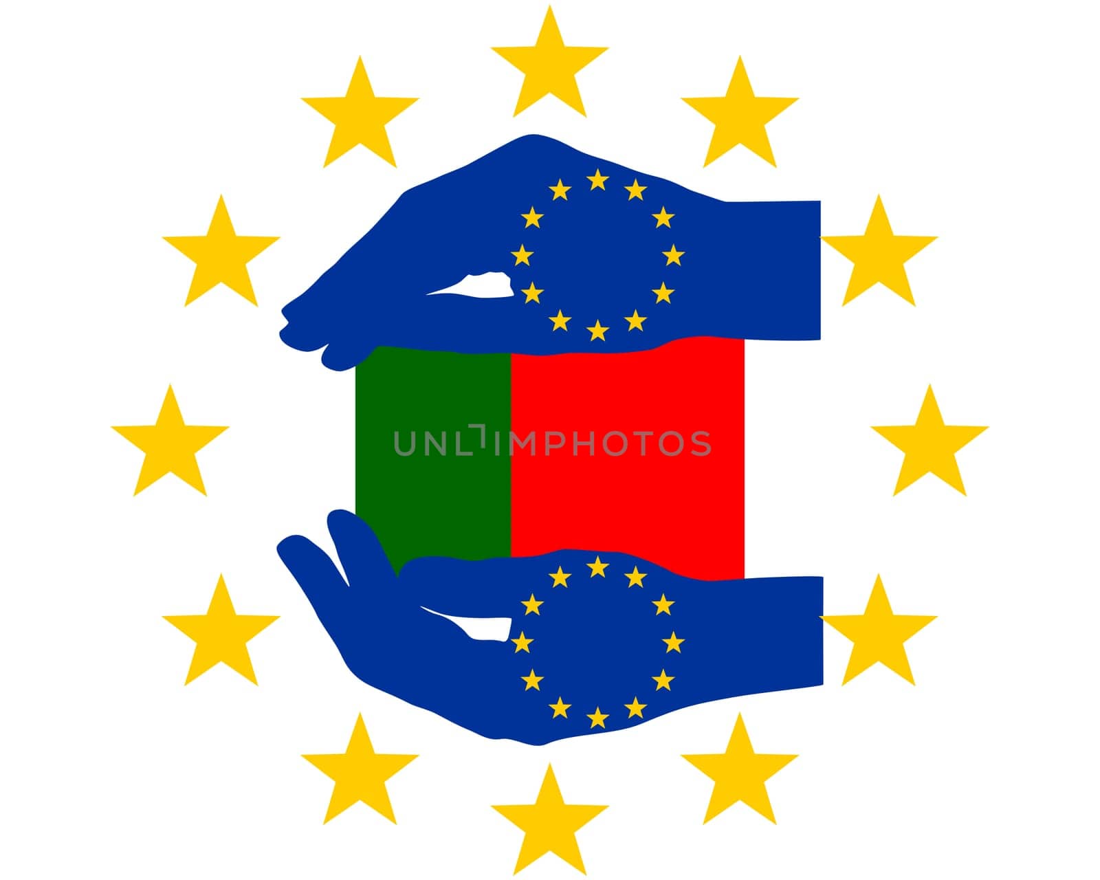 European aid to Portugal