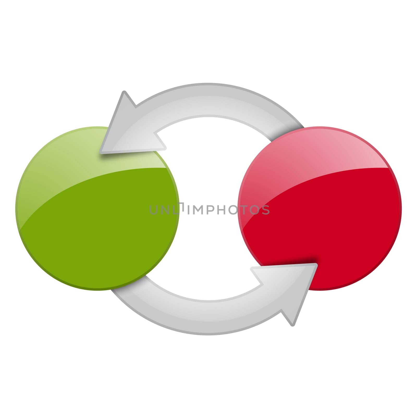 Process - 2 Ways