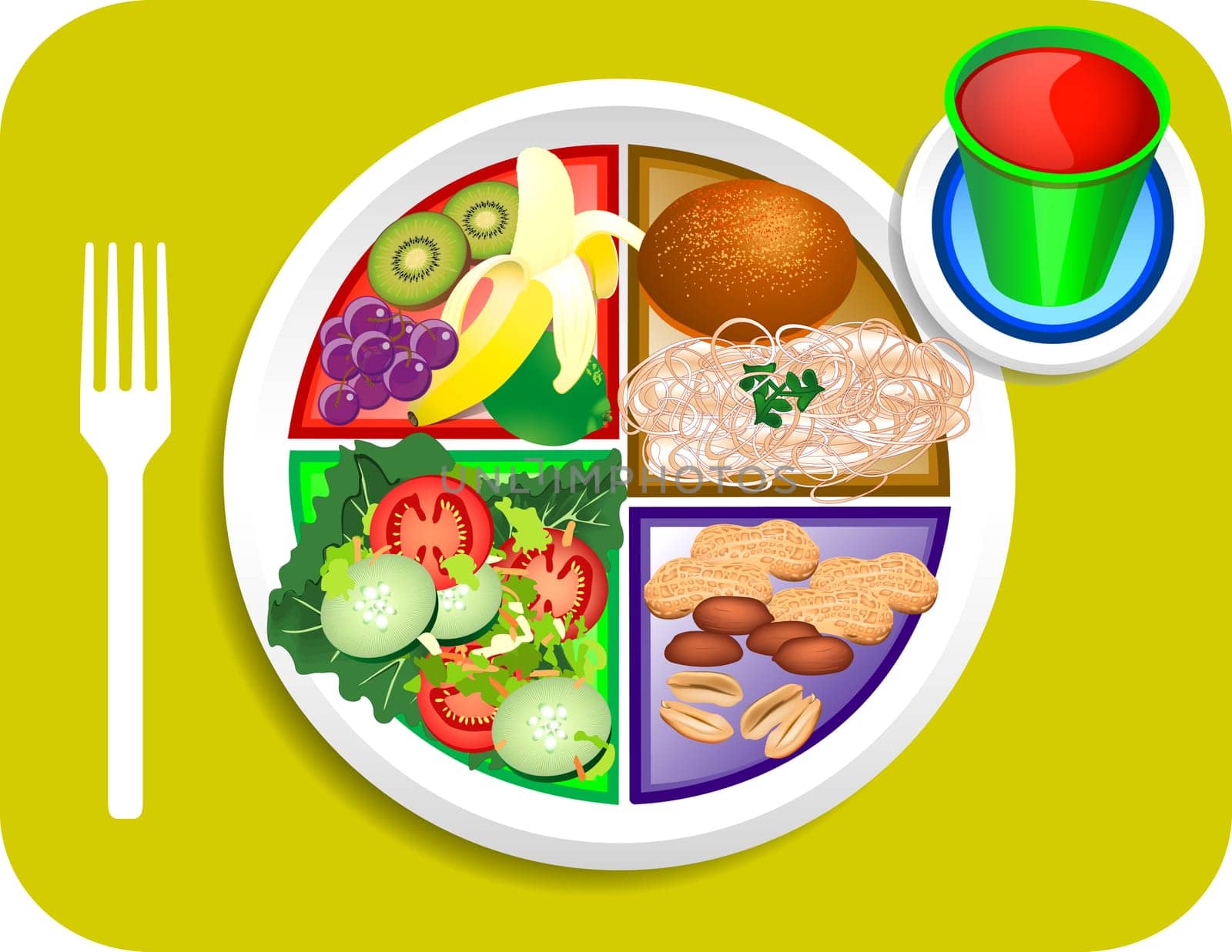 Vector illustration of Vegan or Vegetable Lunch items for the new my plate replacing food pyramid.