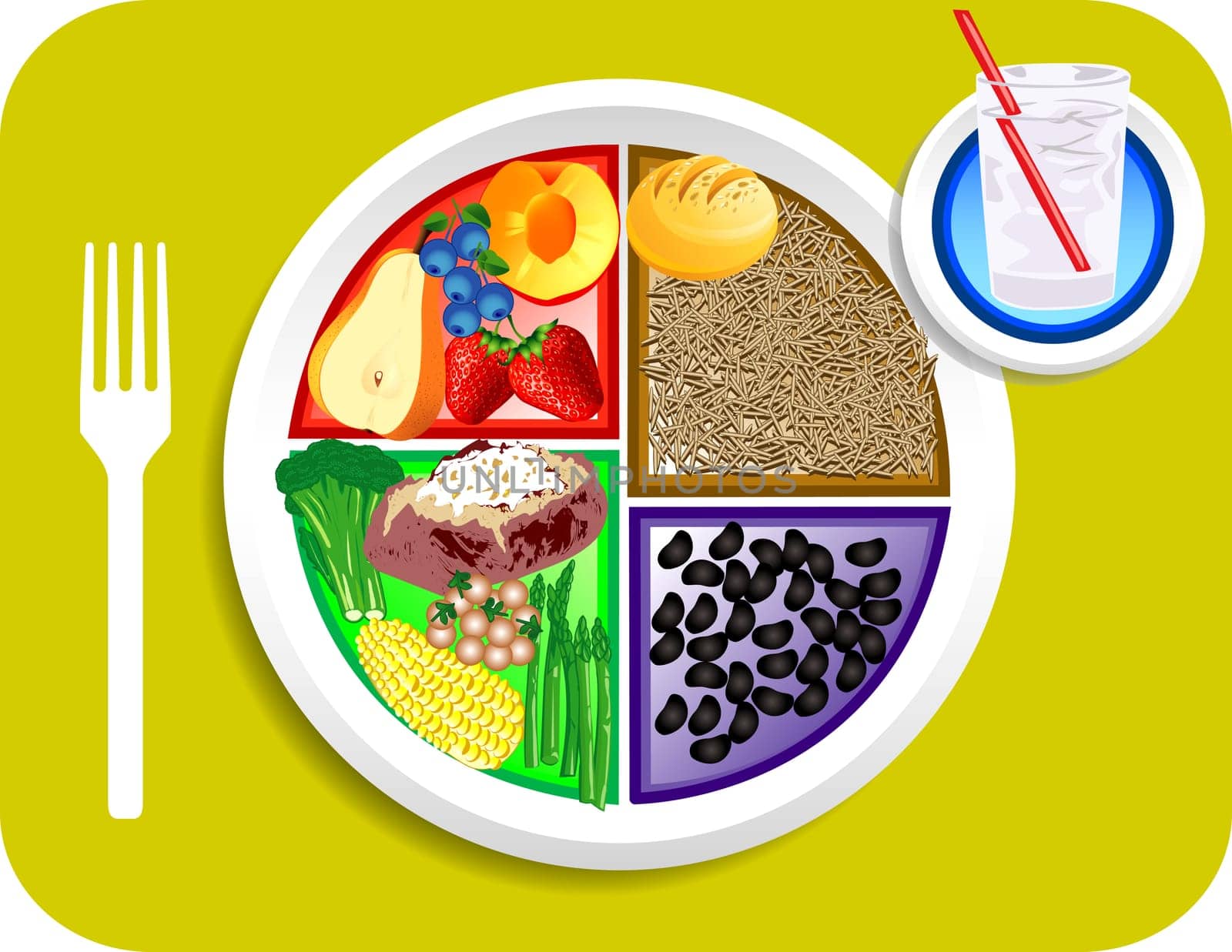 Vector illustration of Vegan or Vegetarian Dinner items for the new my plate replacing food pyramid.