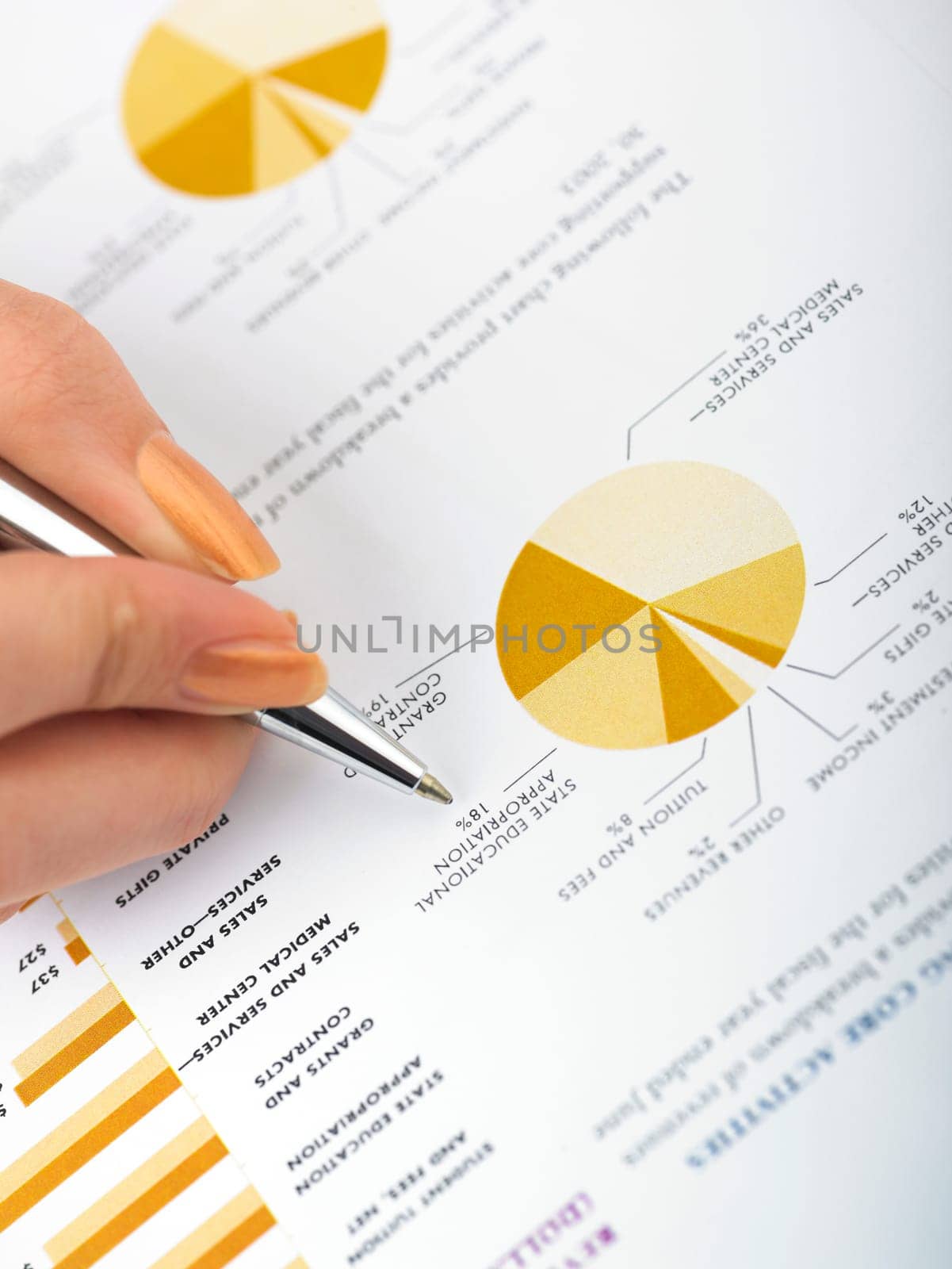 Market Analyze - pen and calculator on papers