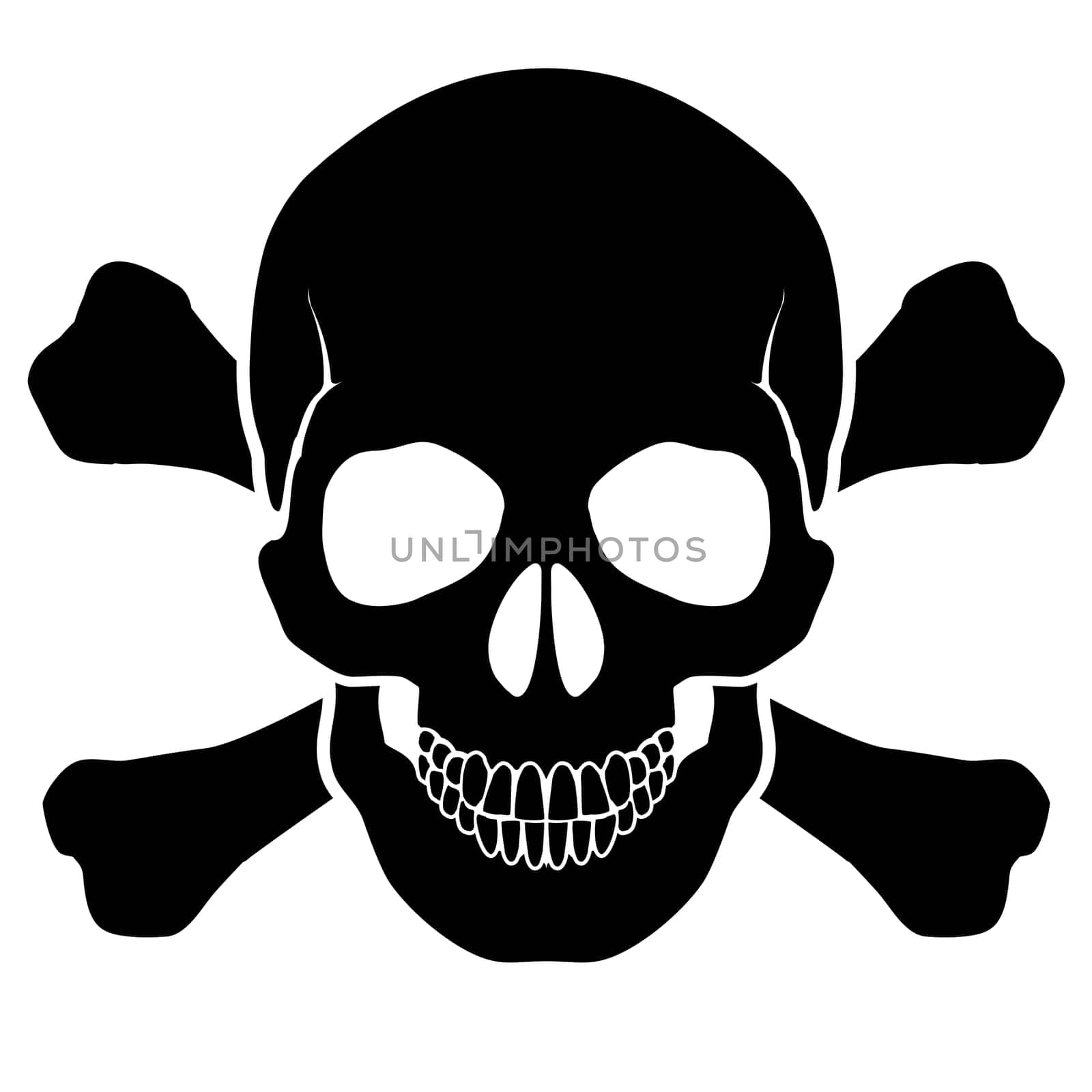 Skull and bones - a mark of the danger  warning