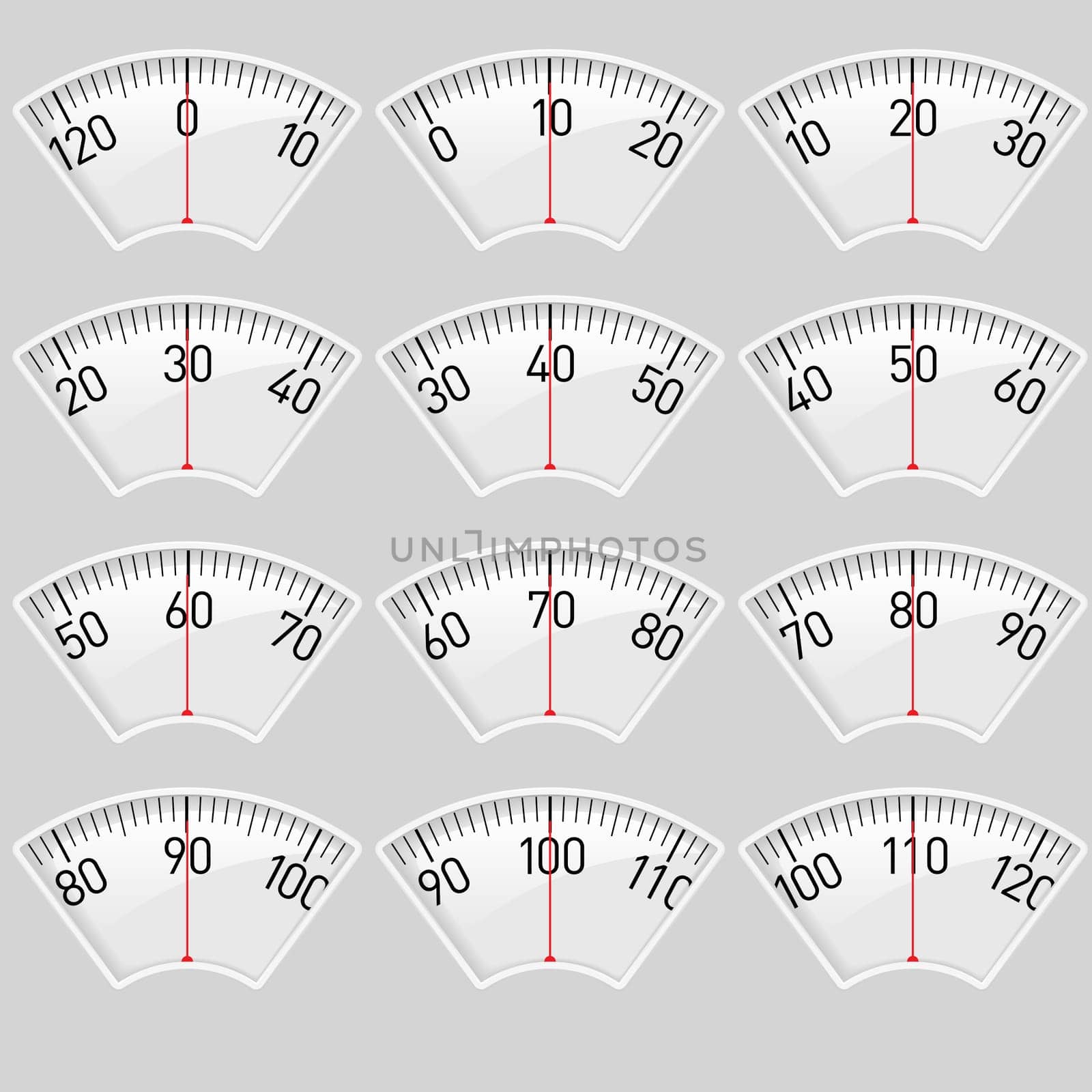 Illustration set of a Scale for a Weighing Machine