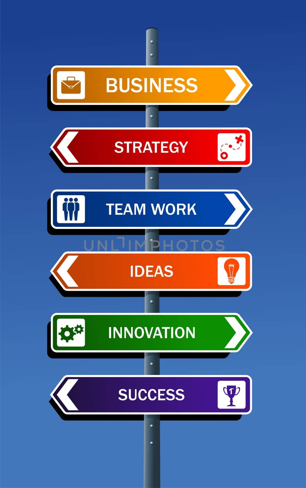 Business strategy road post concepts for success. Vector file layered for easy manipulation and custom coloring.
