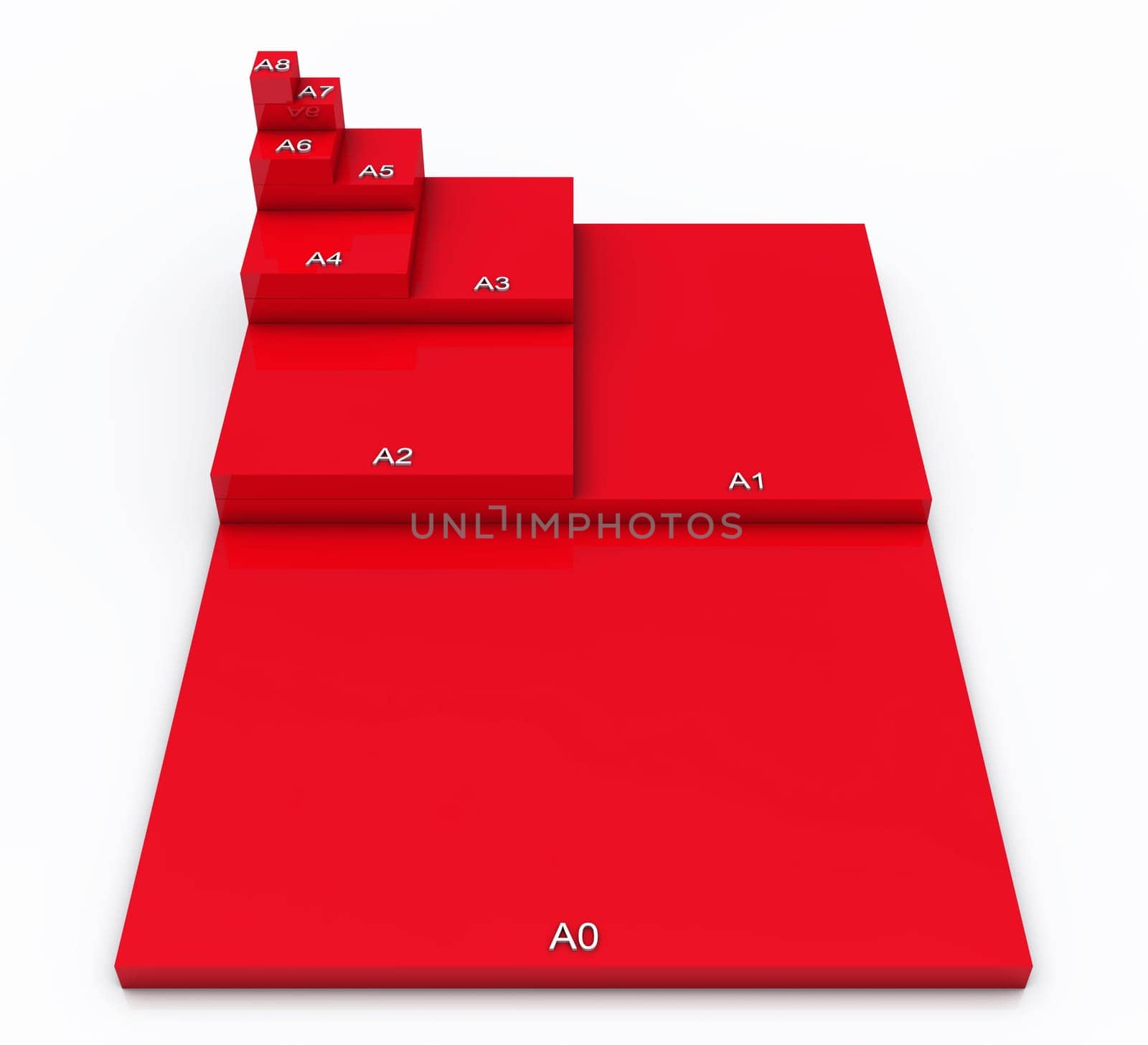 3D DIN Format Concept A0 to A8 - Red 02