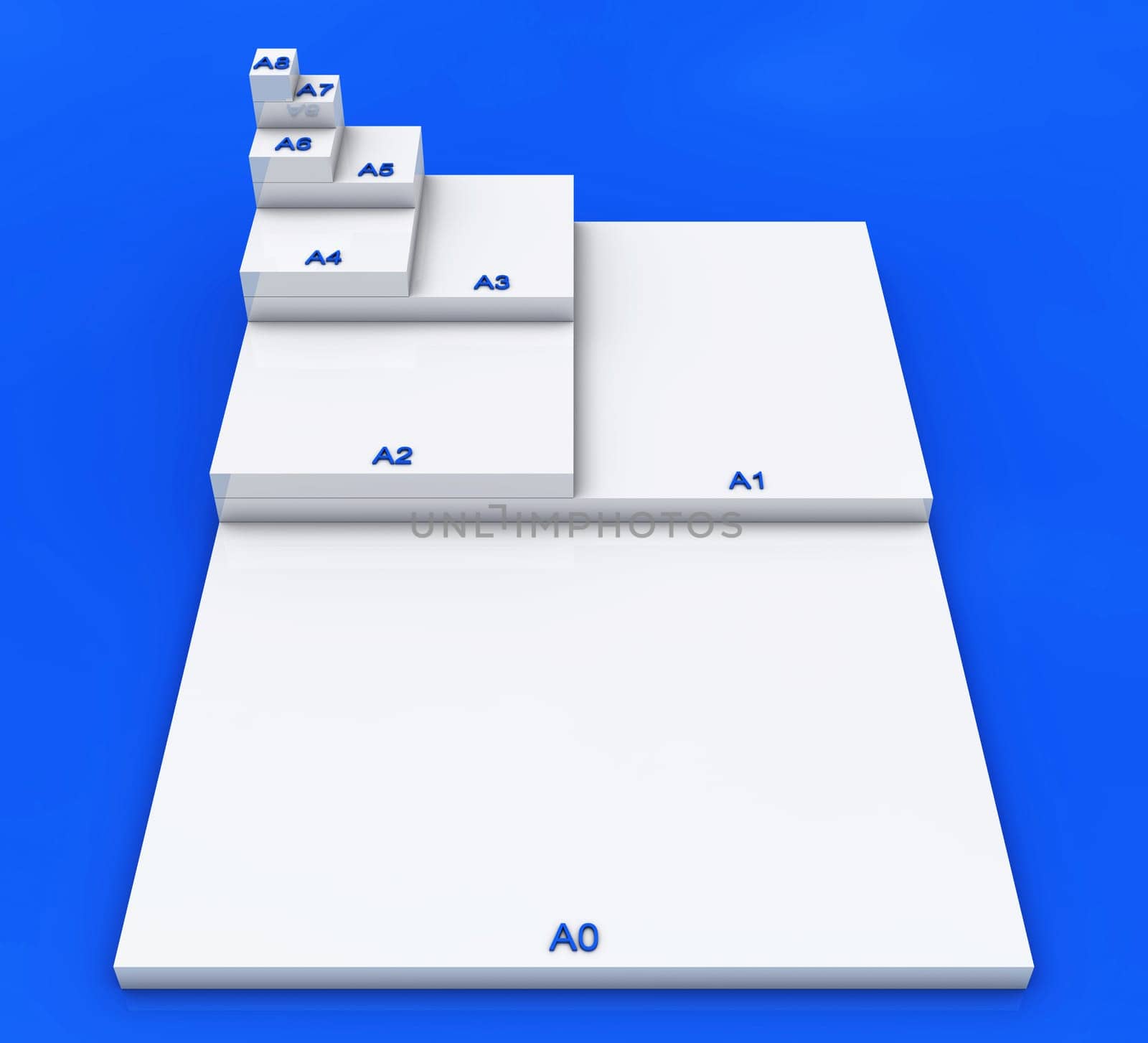 3D DIN Format Concept A0 to A8 - White on Blue 01