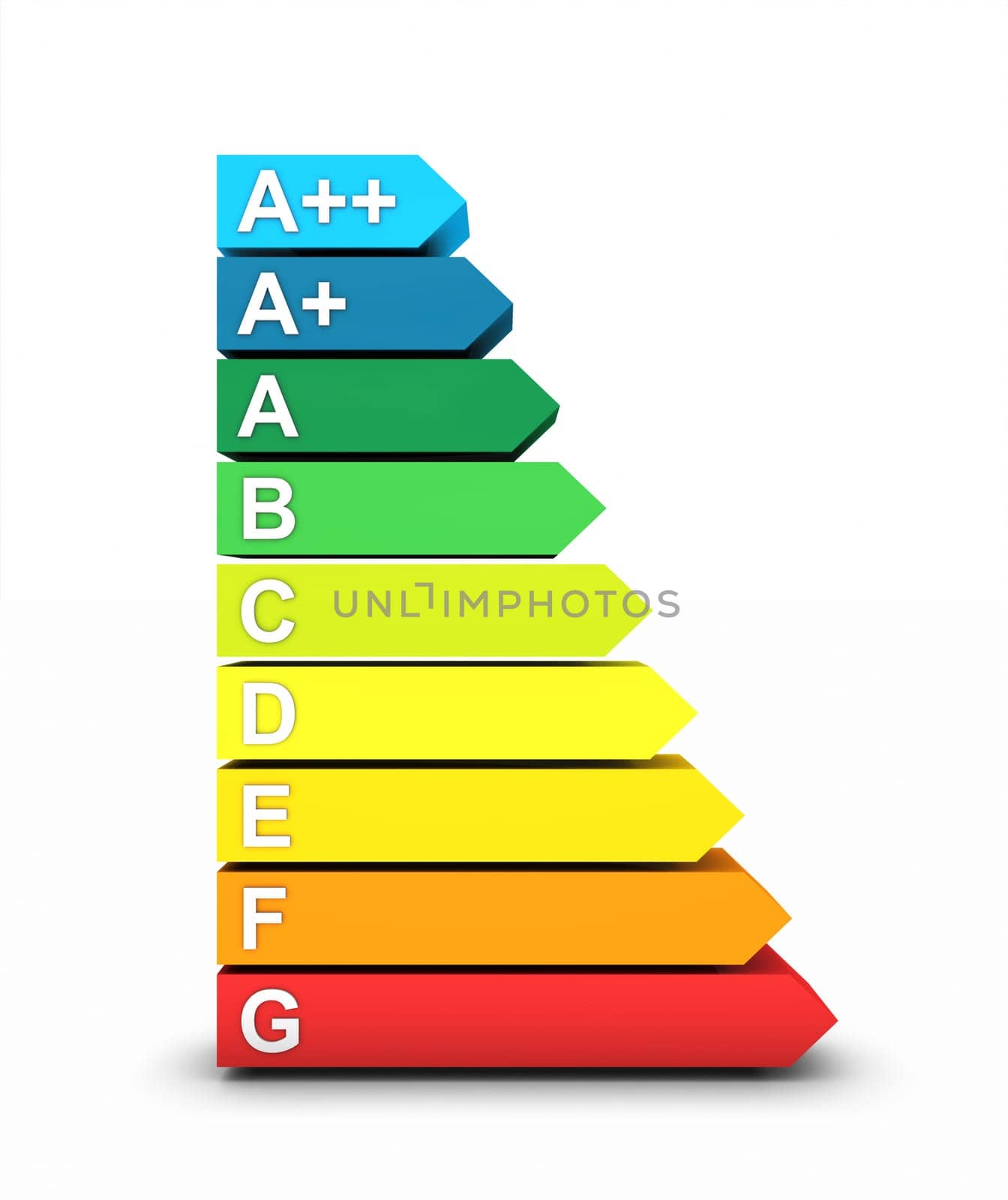 3D Energy Efficiency Class Icon