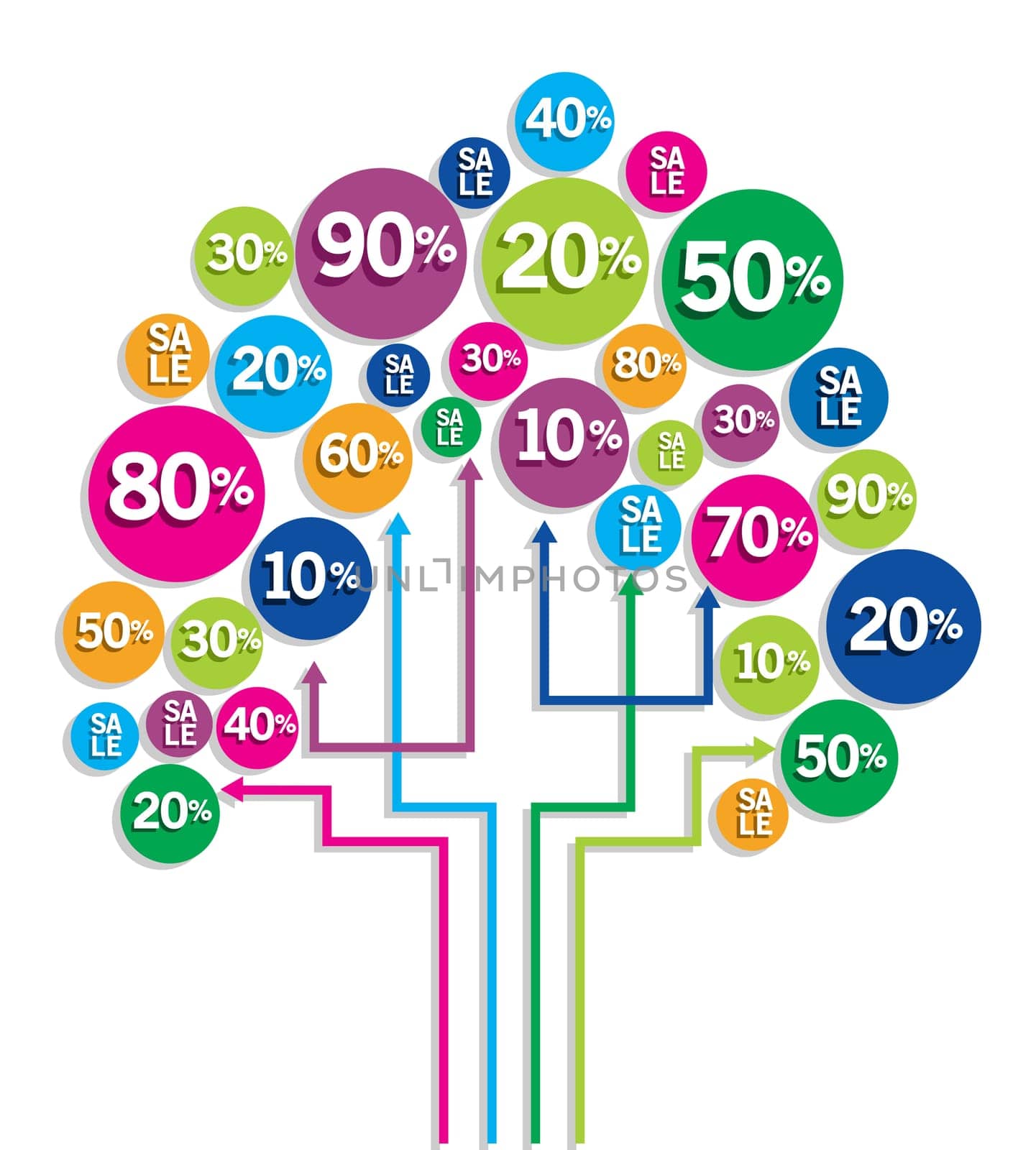 Online shopping tree Offer with discount sale leaf buttons. Vector illustration layered for easy manipulation and custom coloring.
