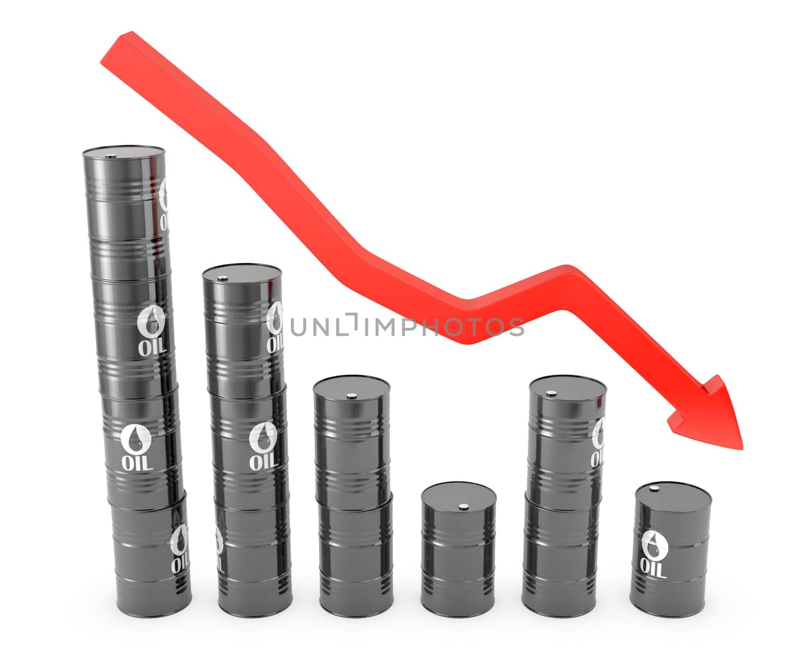 Oil loss of price graphic, isolated on white background