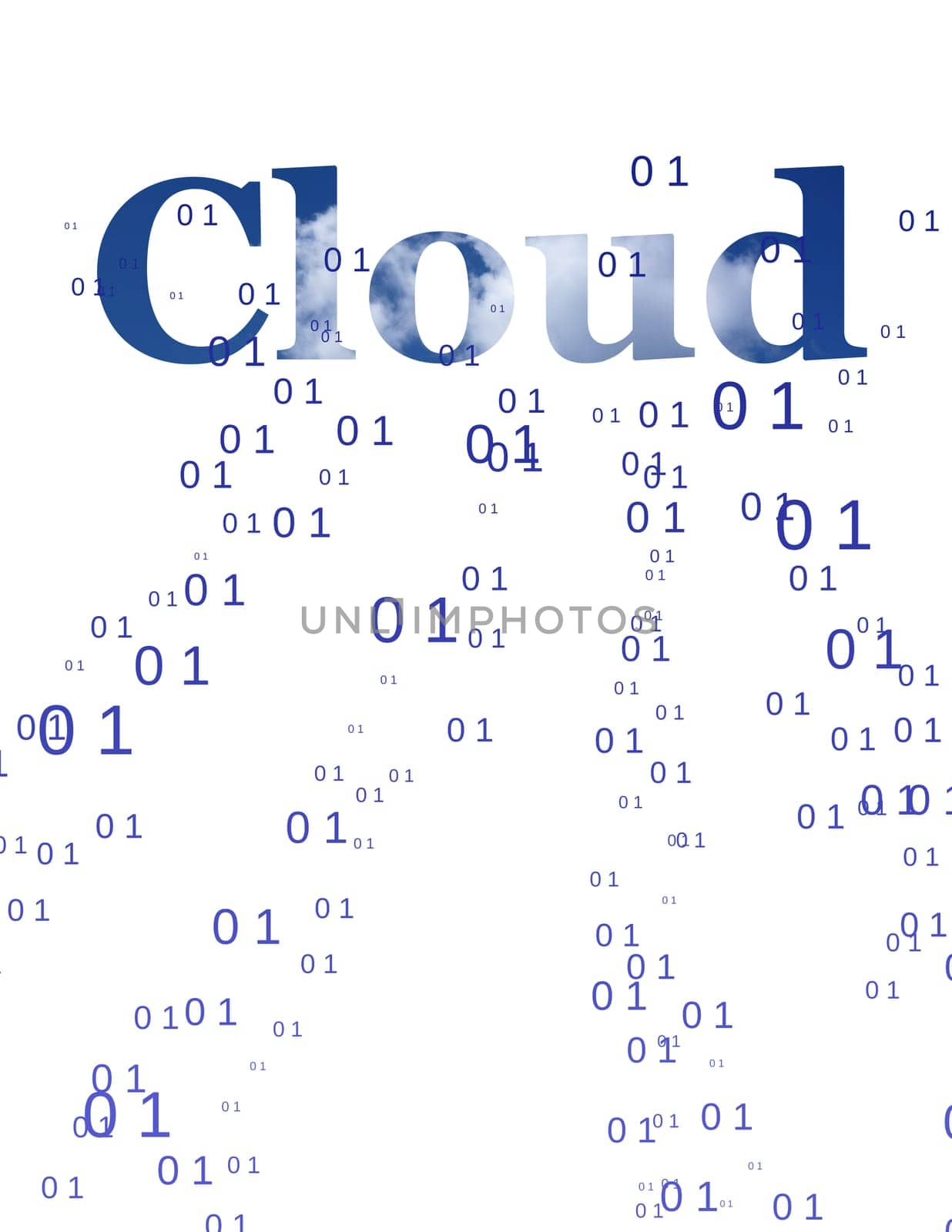 (Cloud data) or (cloud computer)