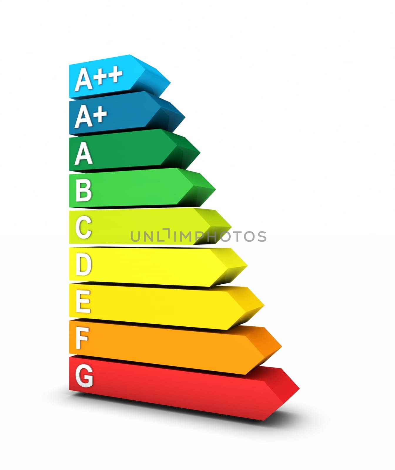 3D Energy Efficiency Classes Symbol 5
